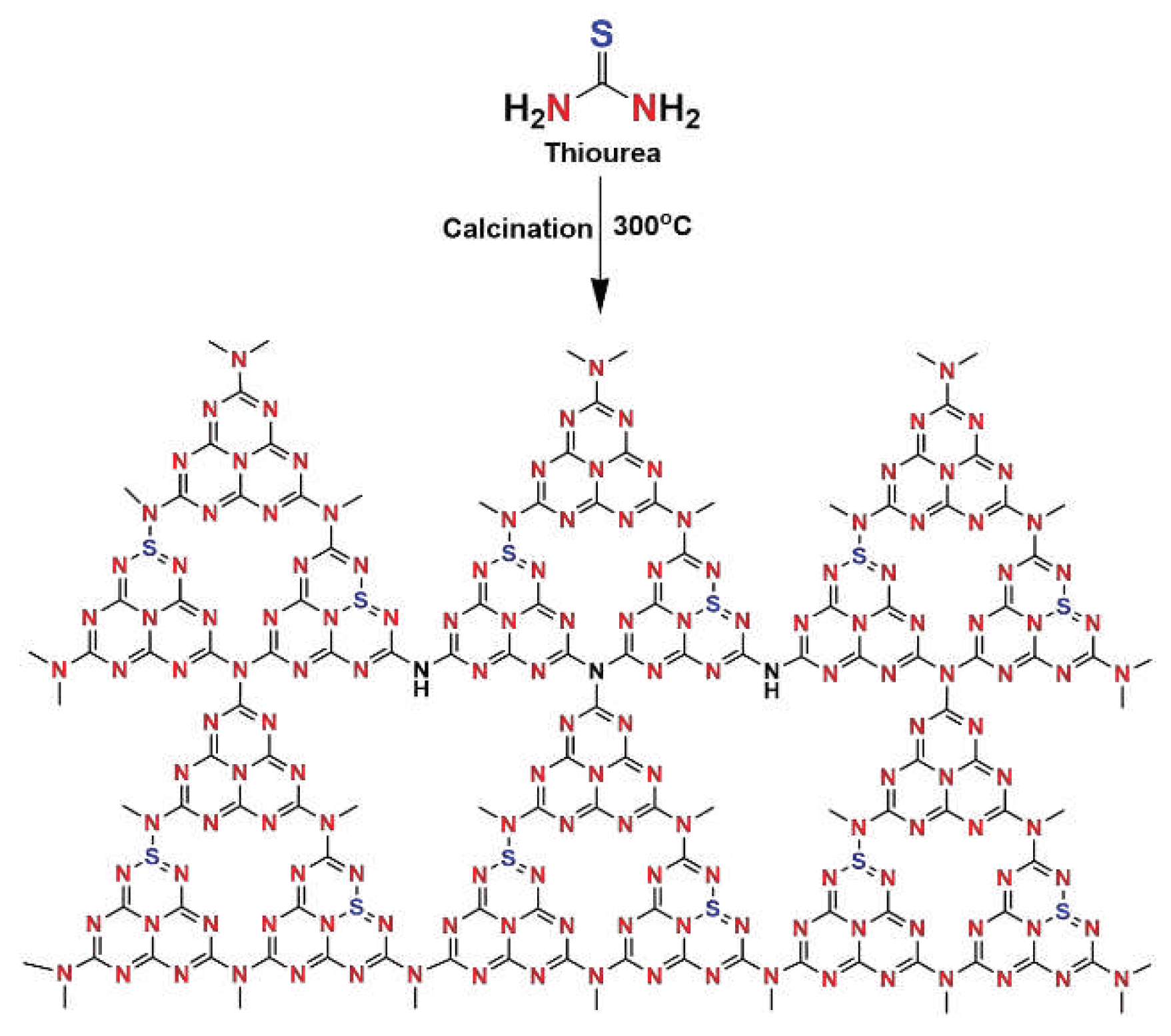 Preprints 79313 sch002