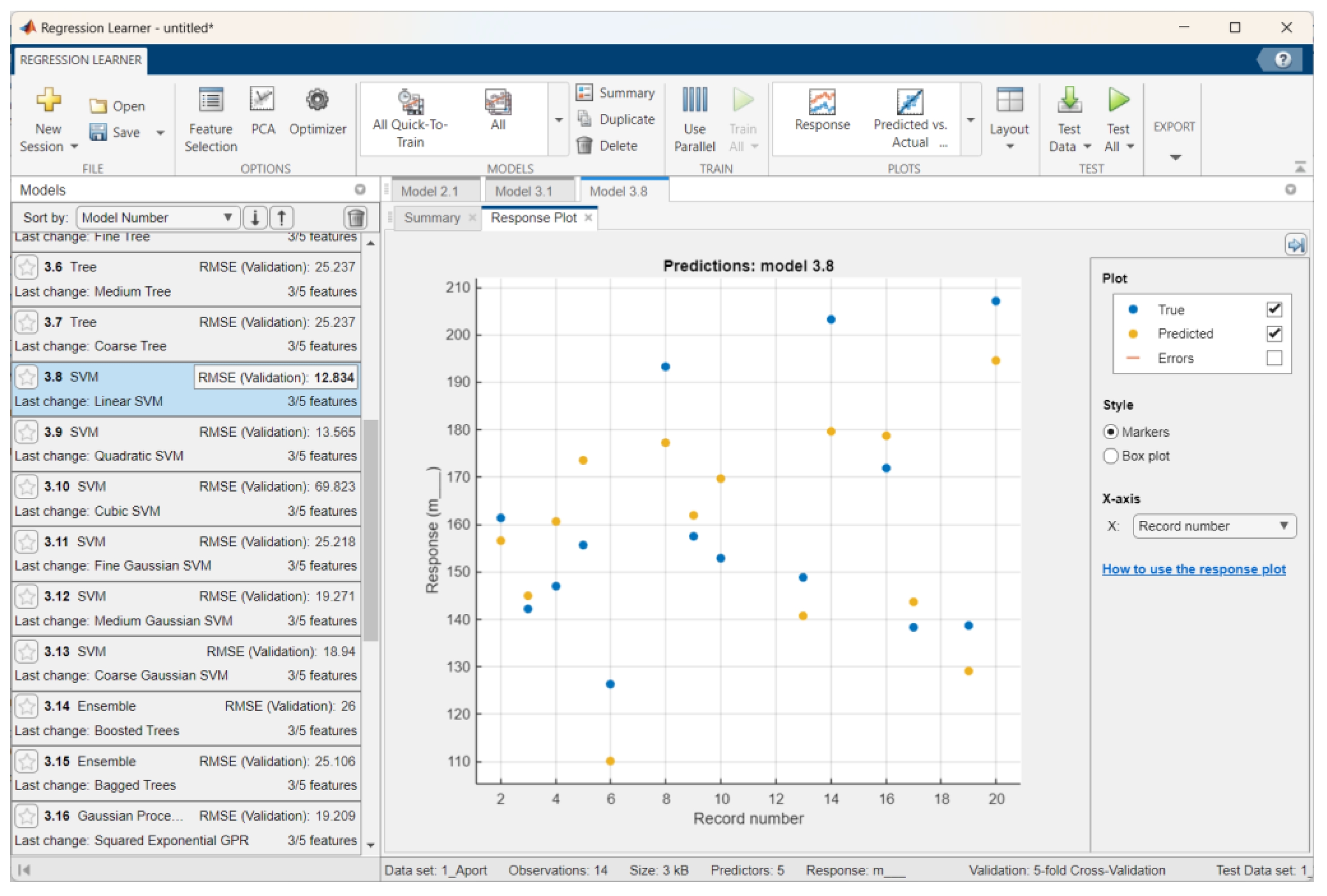 Preprints 119141 g010