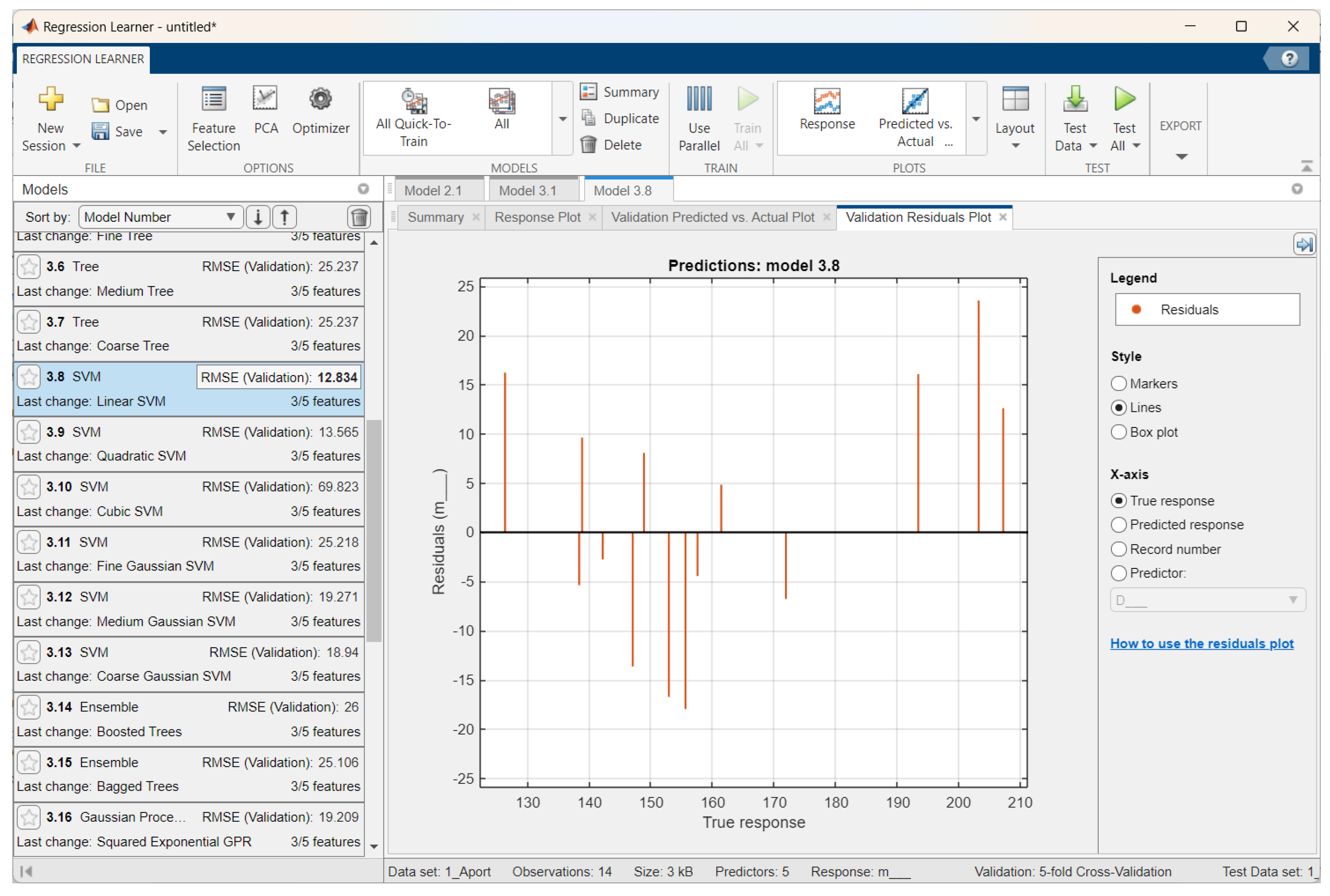 Preprints 119141 g012