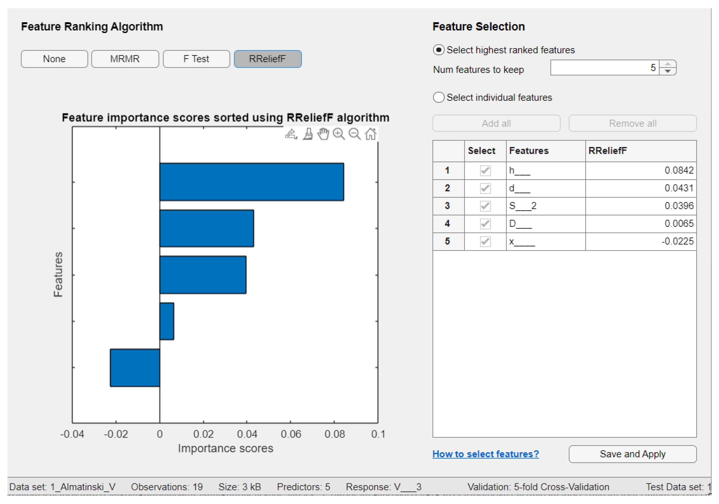 Preprints 119141 g015