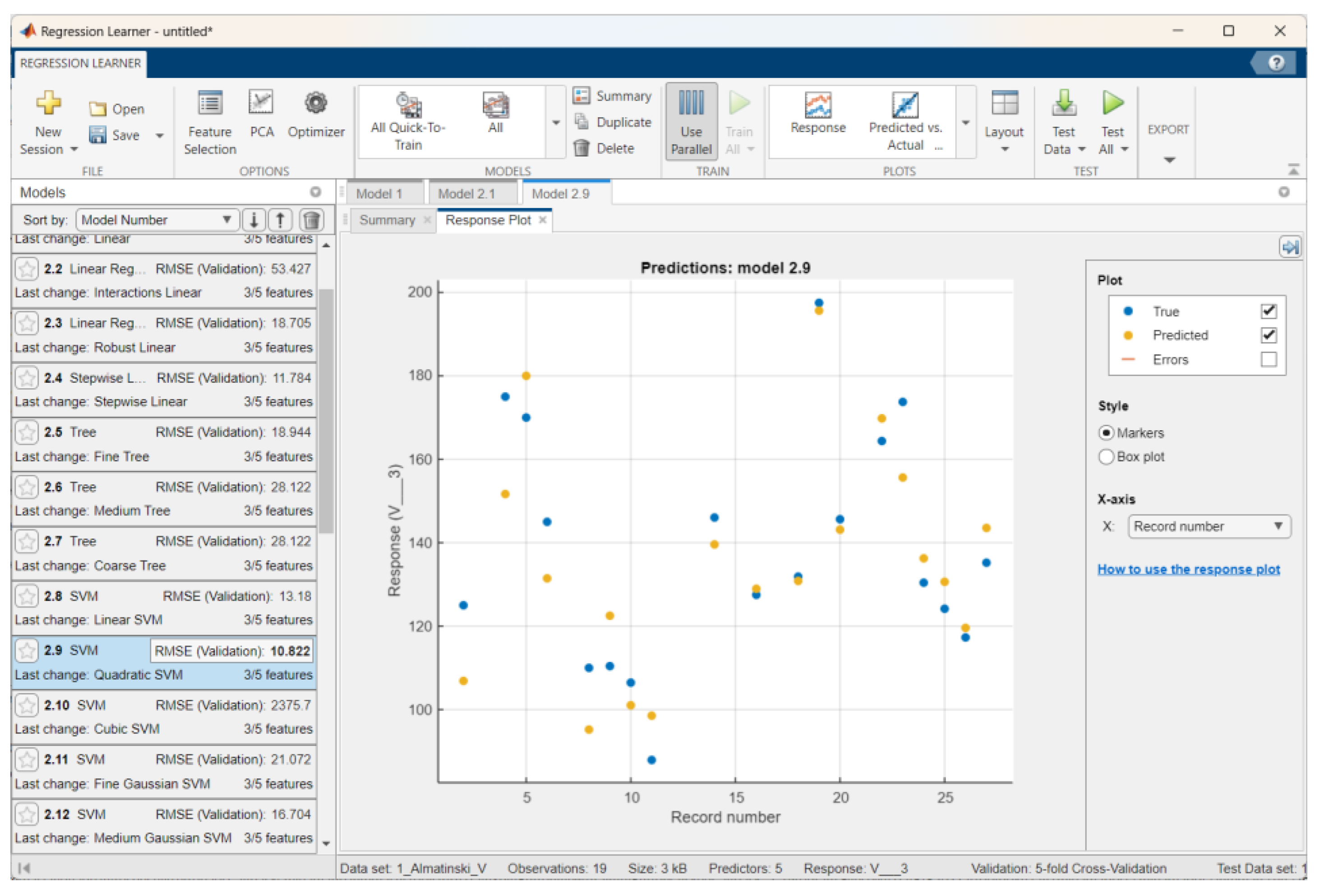 Preprints 119141 g016