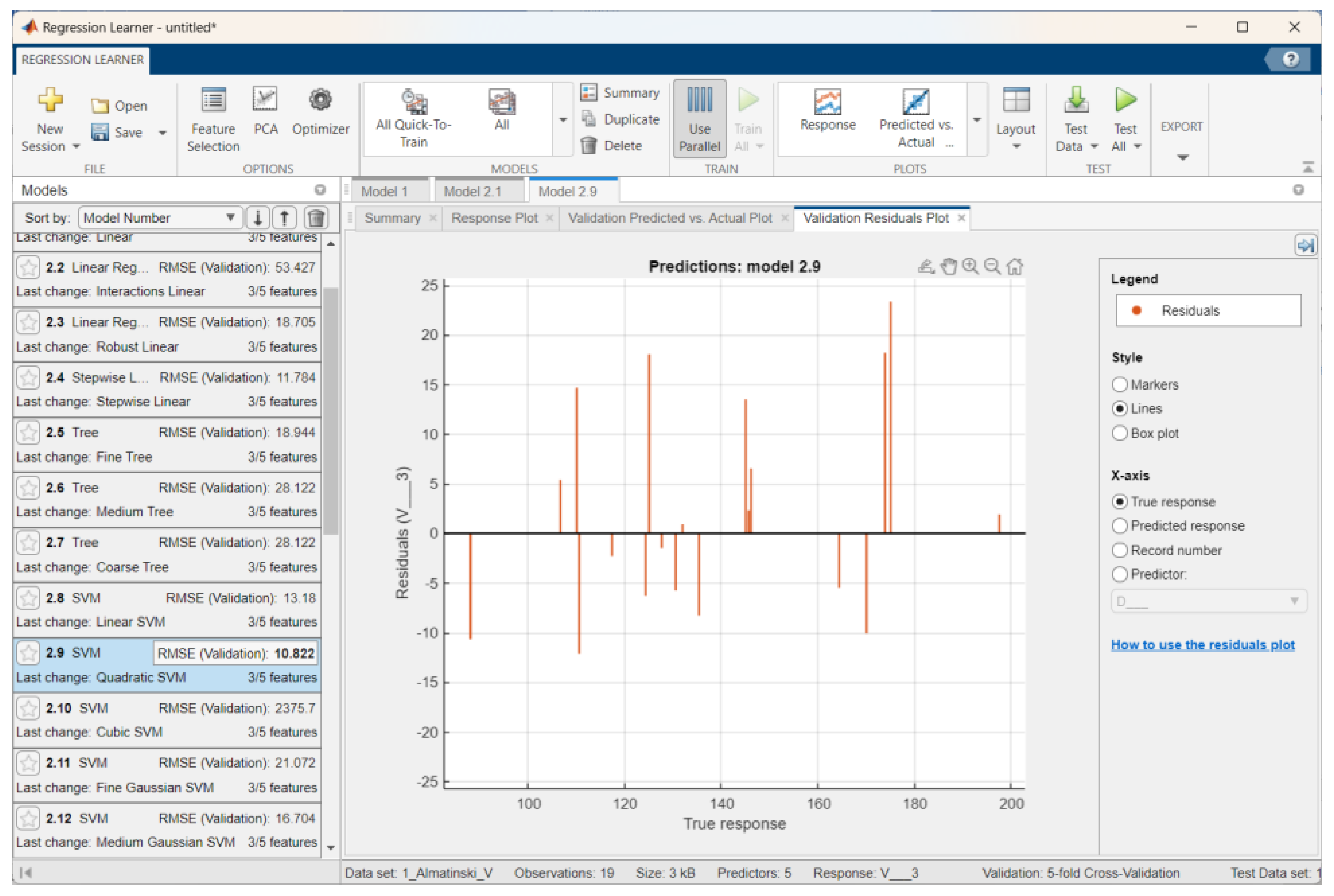 Preprints 119141 g018