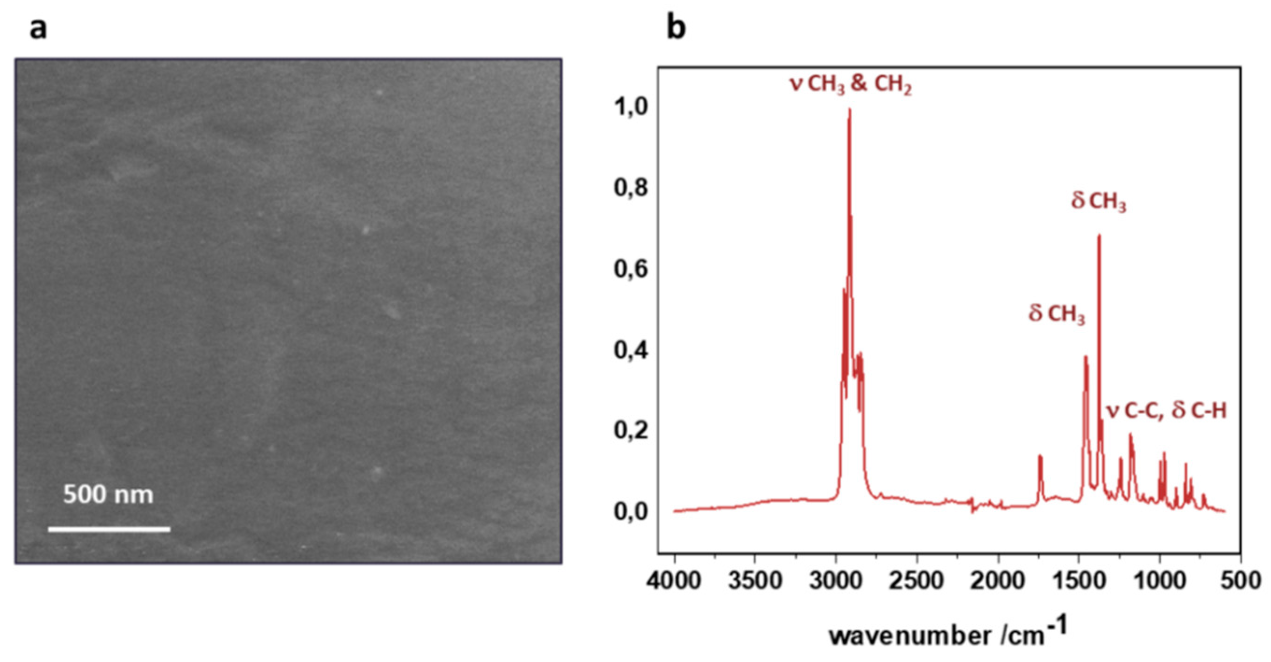 Preprints 111012 g001