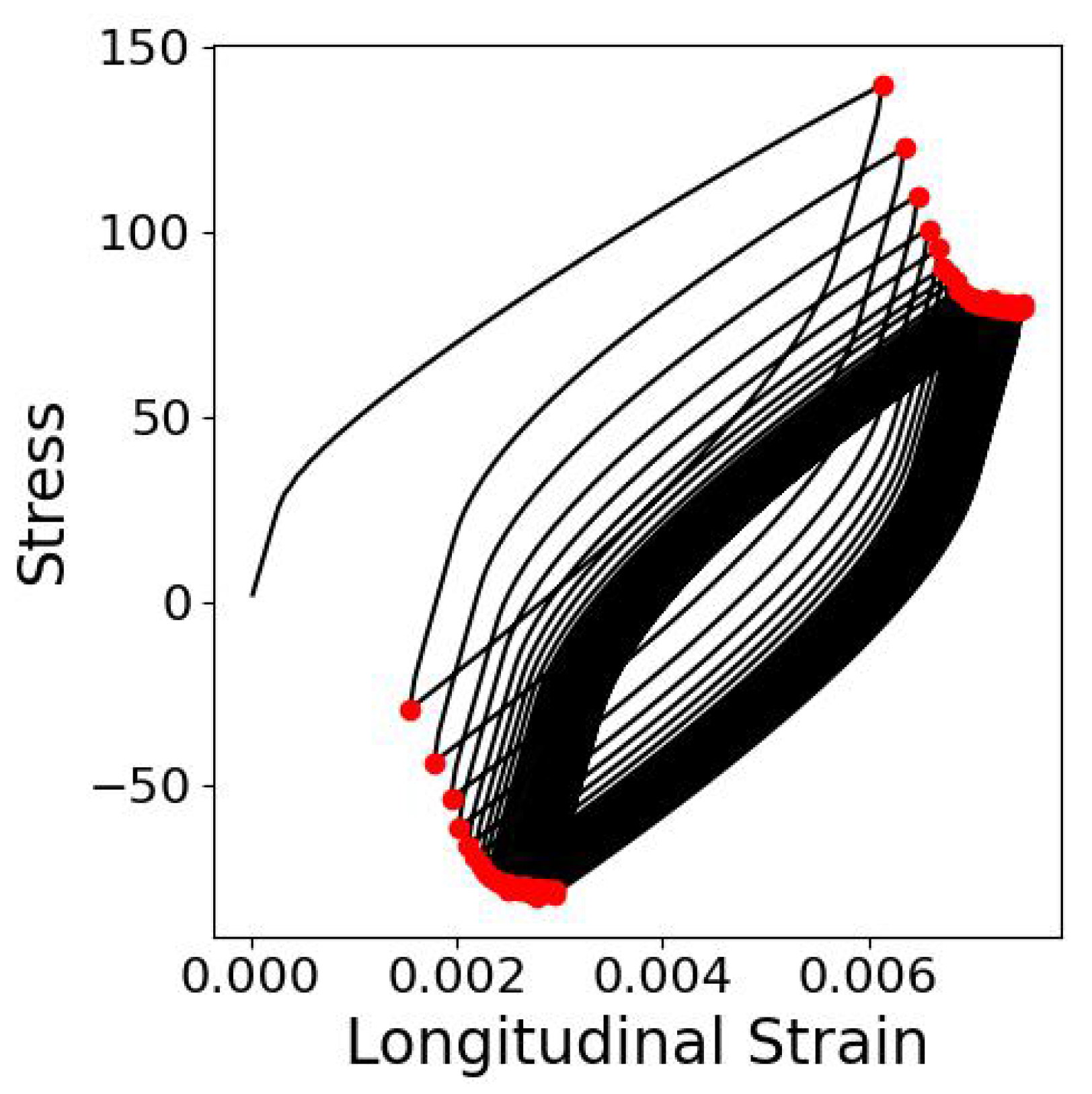 Preprints 107873 g001