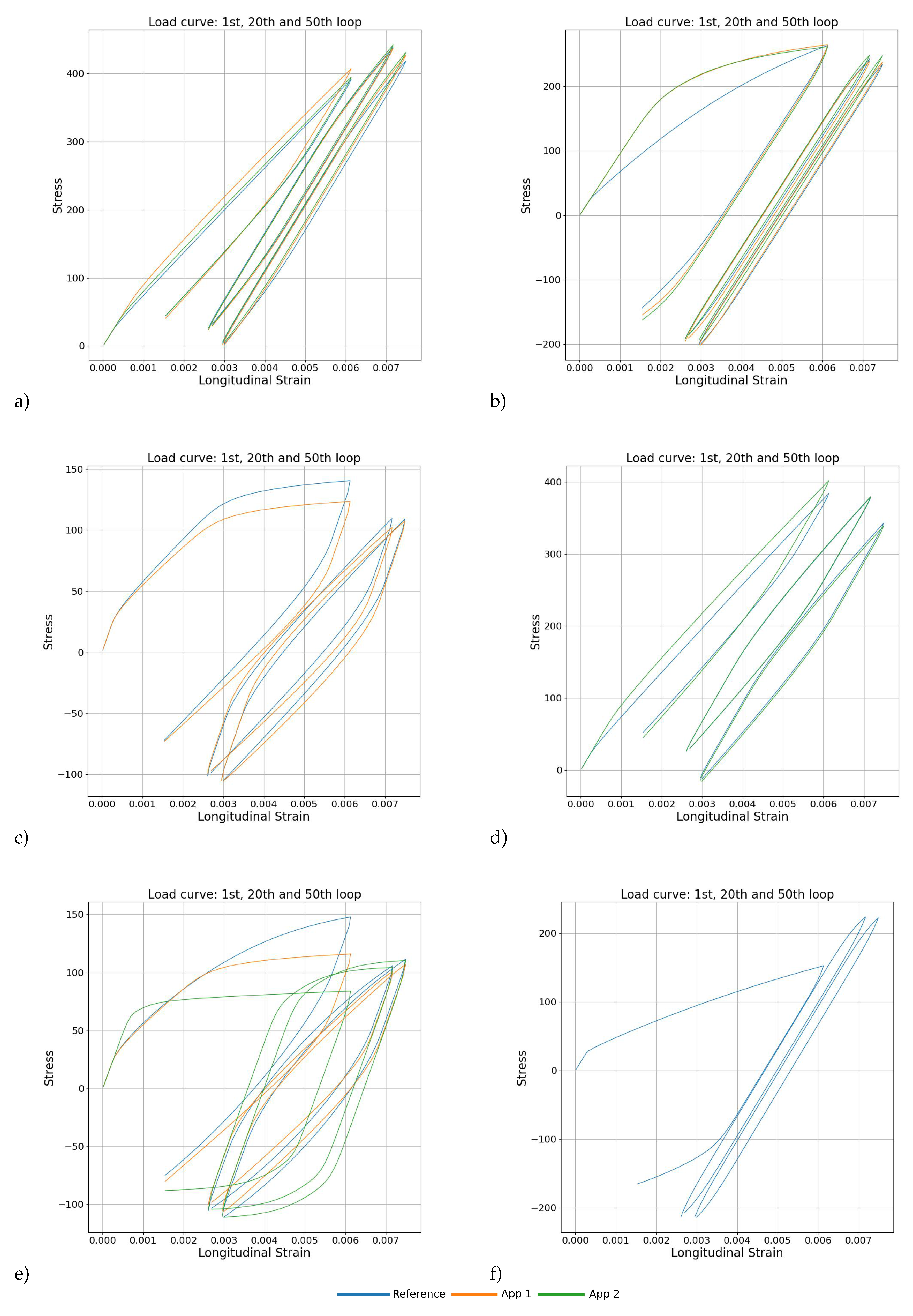 Preprints 107873 g005