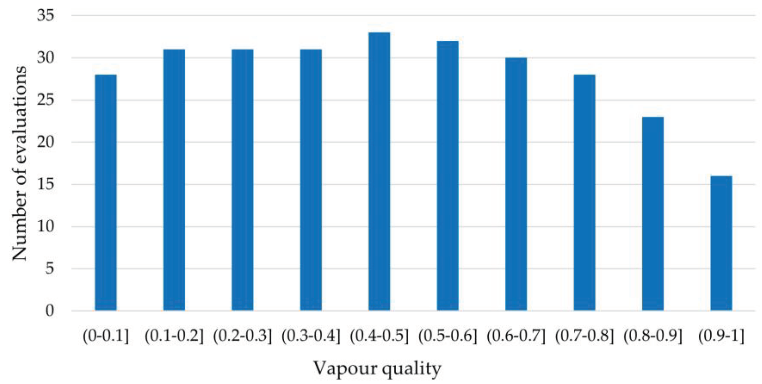 Preprints 100744 g009