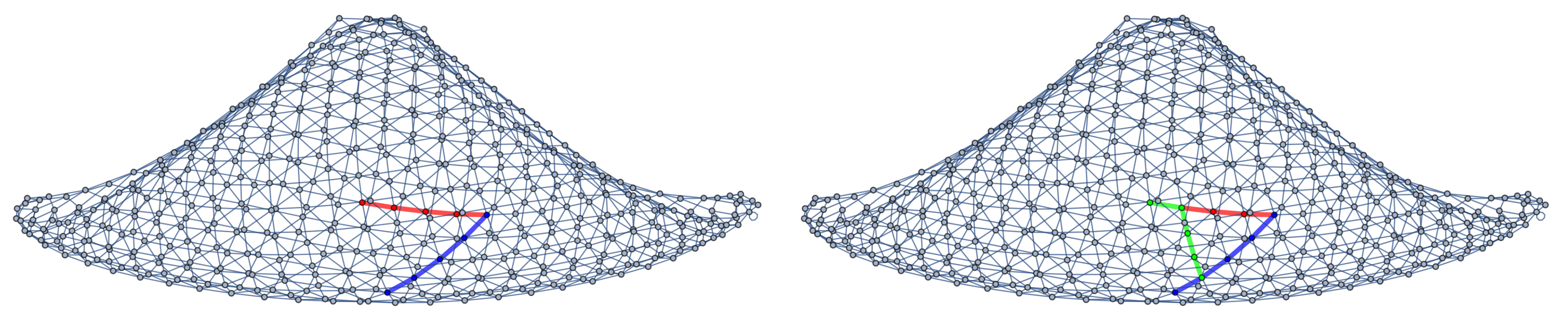 Preprints 69674 g002