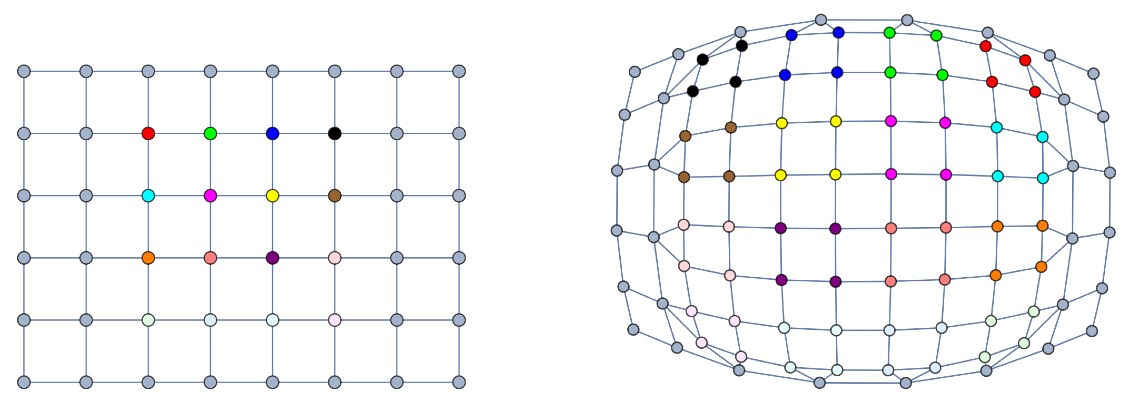 Preprints 69674 g004