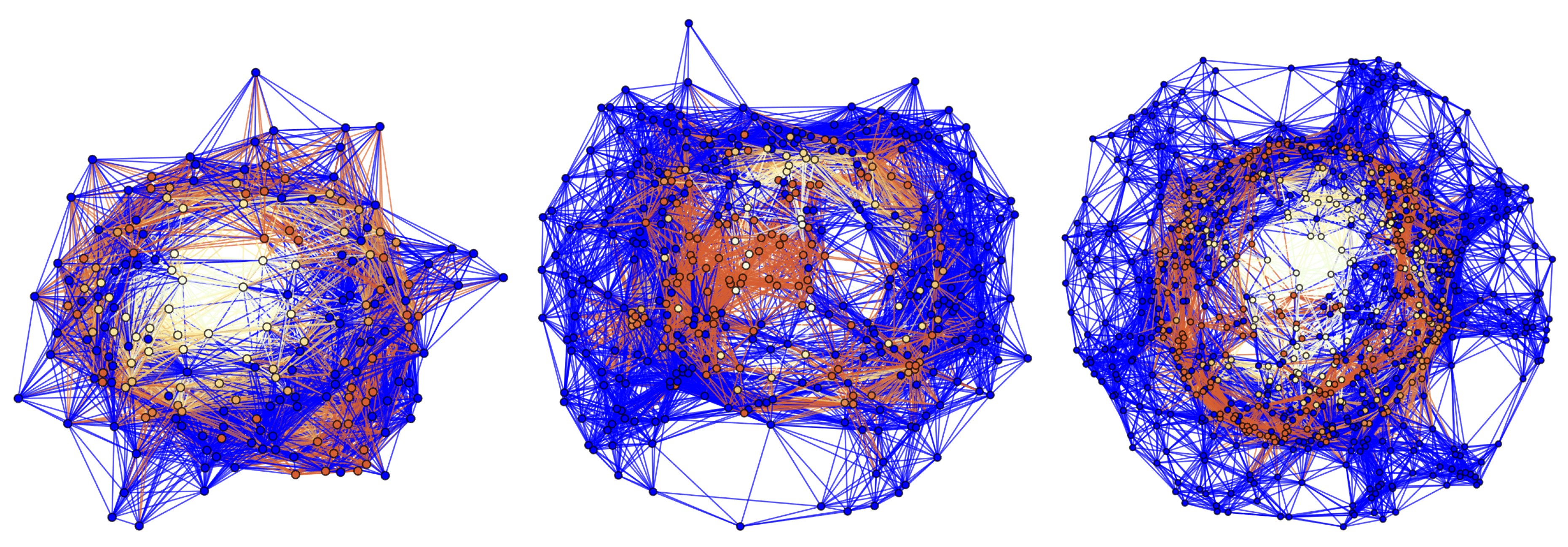 Preprints 69674 g006