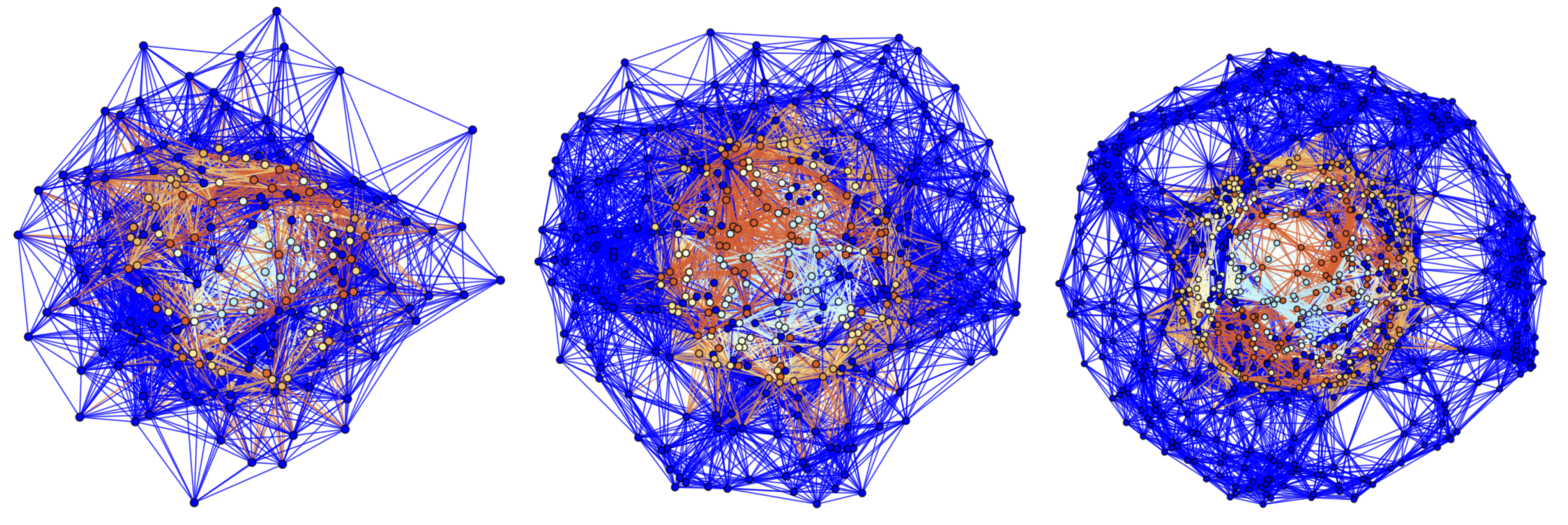 Preprints 69674 g007