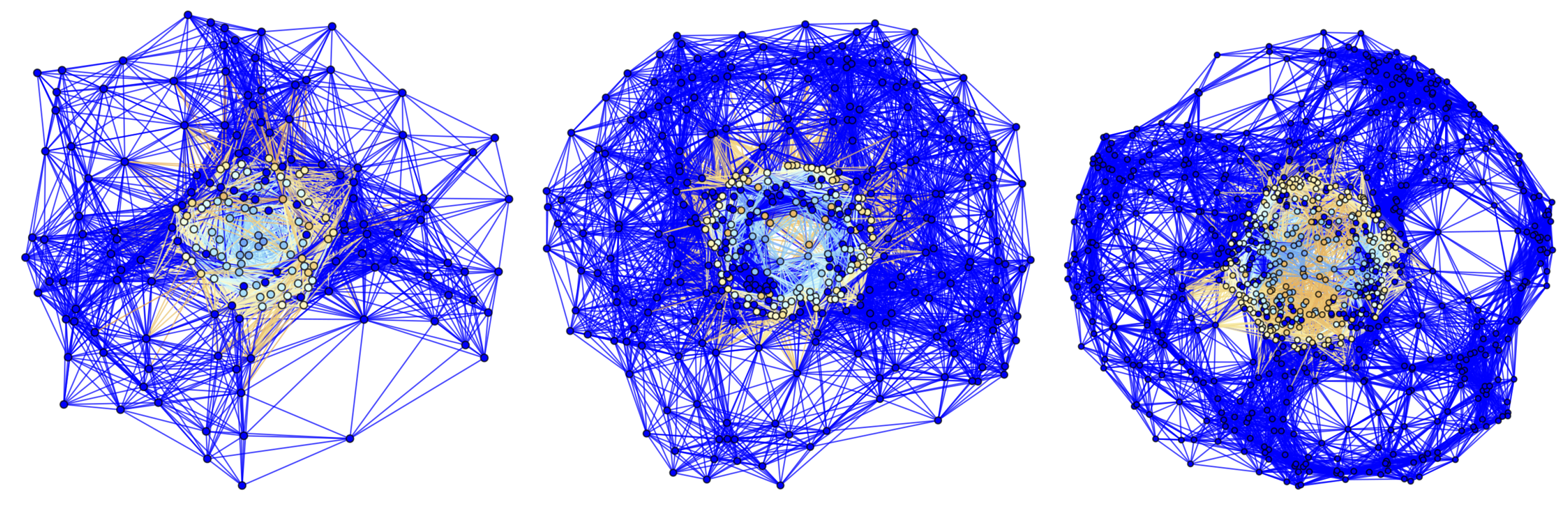 Preprints 69674 g008