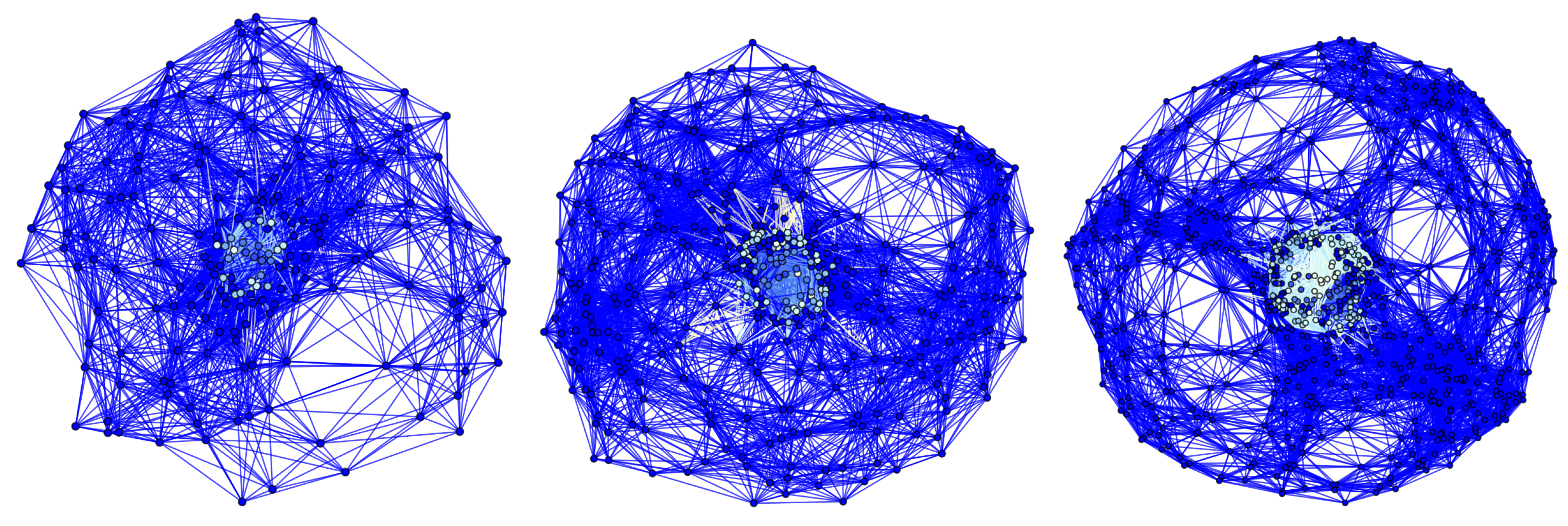 Preprints 69674 g009