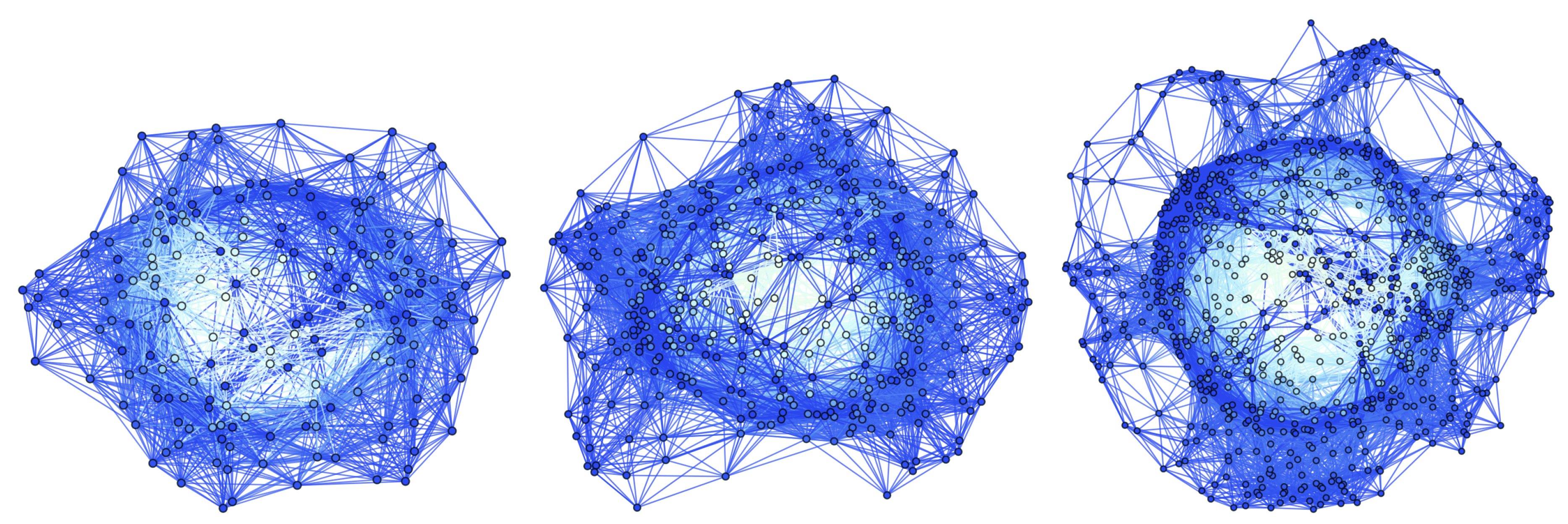 Preprints 69674 g010