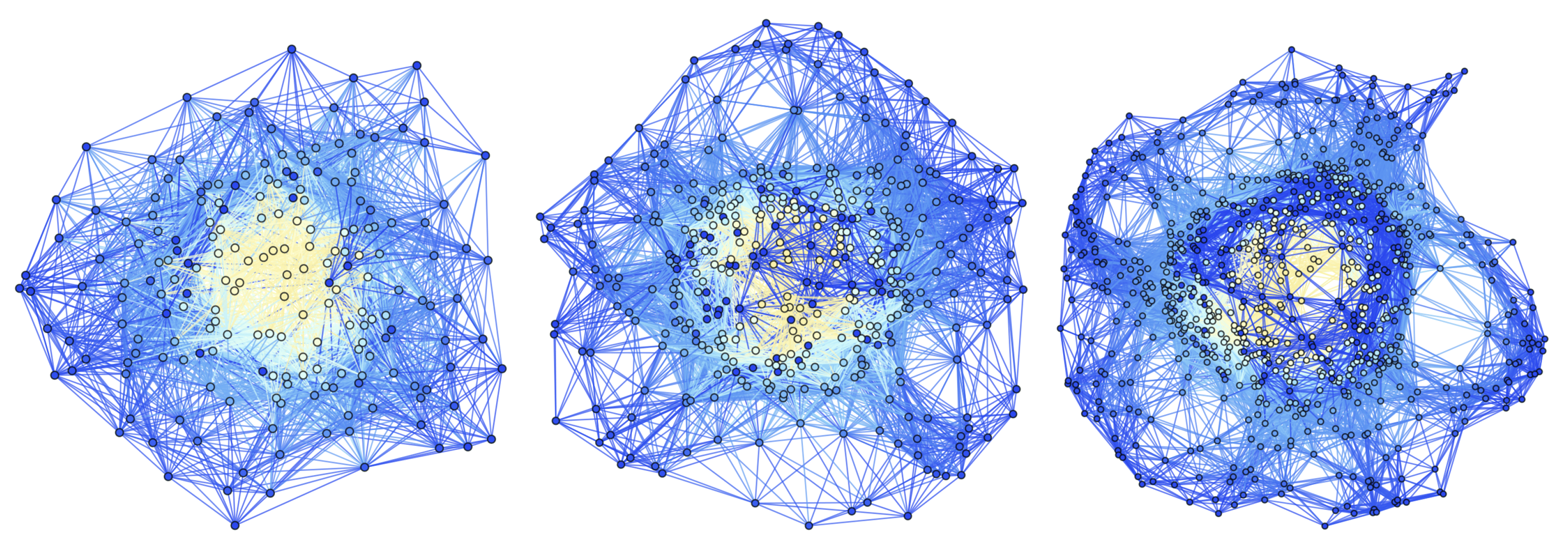 Preprints 69674 g011