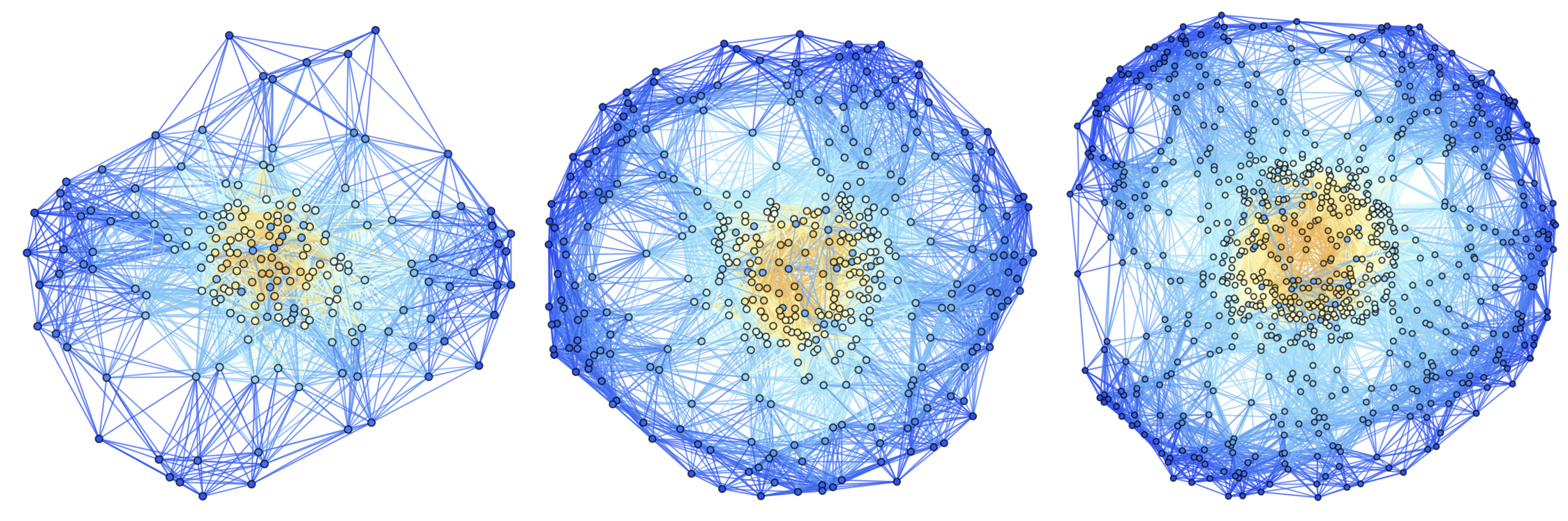 Preprints 69674 g012