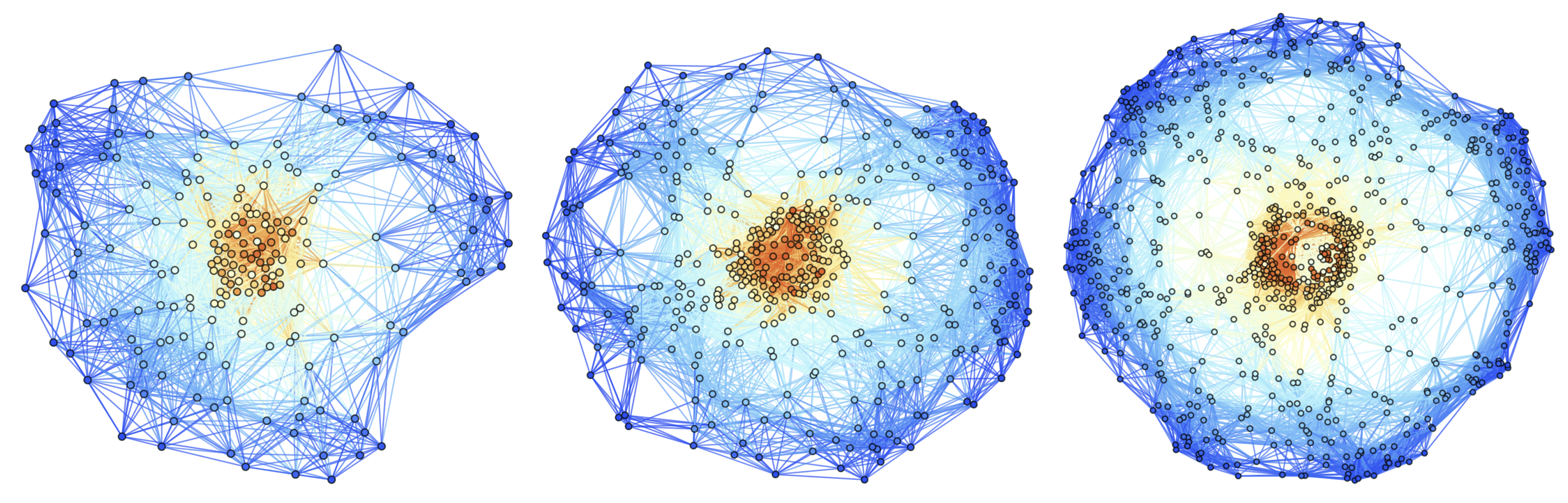 Preprints 69674 g013