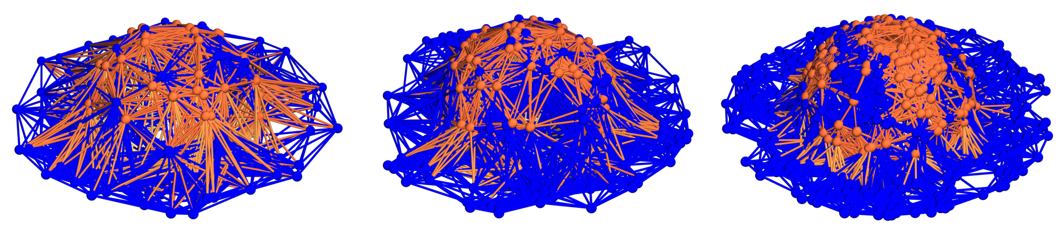 Preprints 69674 g015