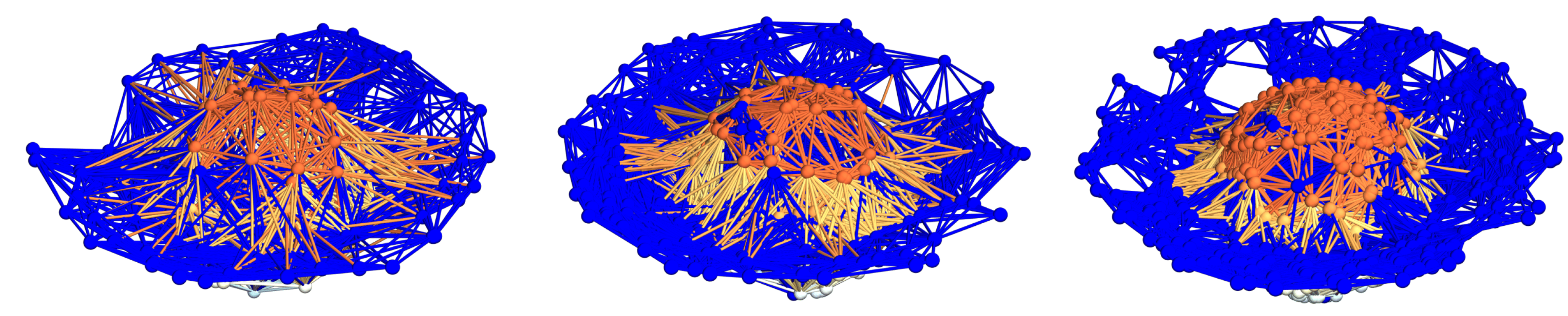 Preprints 69674 g016