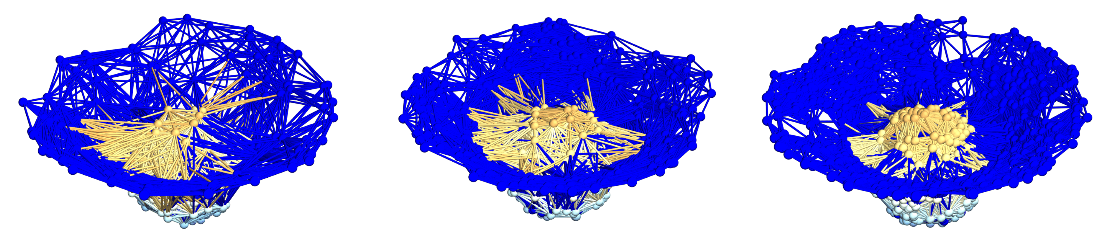 Preprints 69674 g017