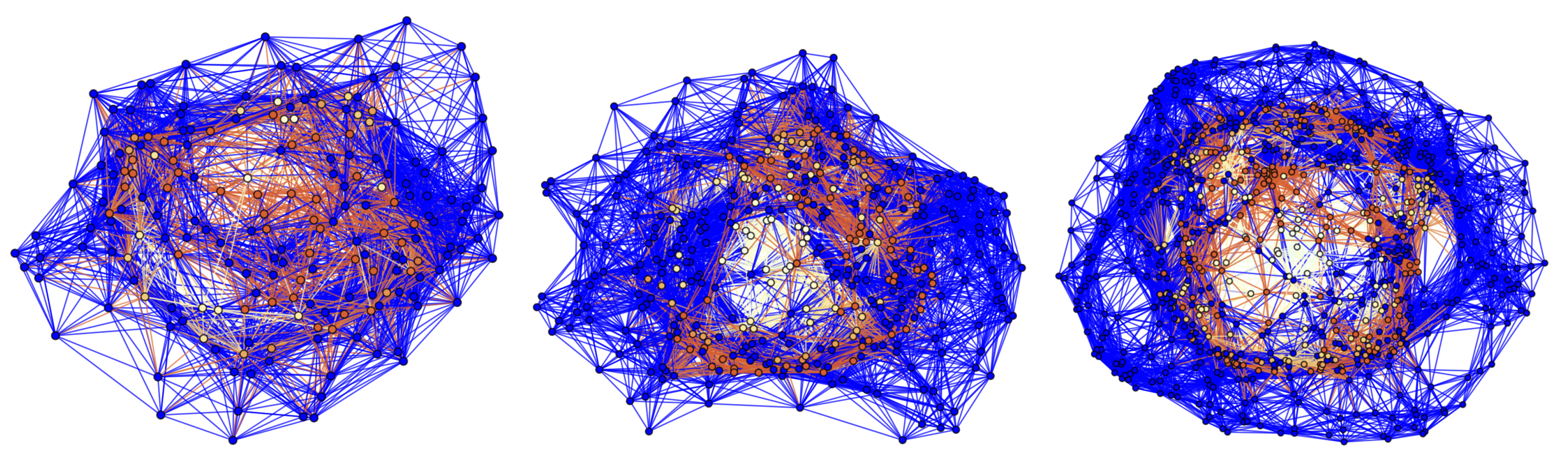 Preprints 69674 g023