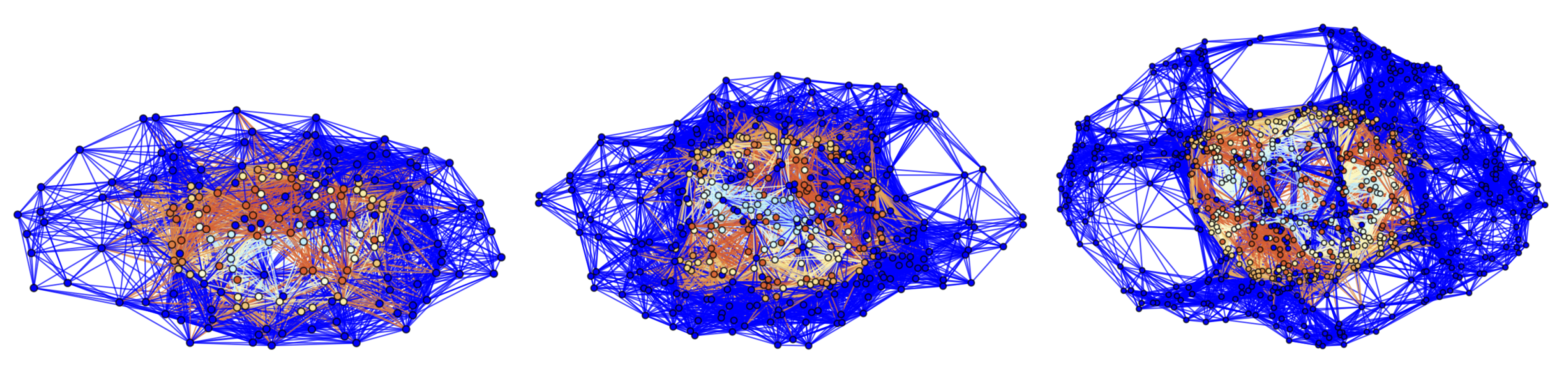 Preprints 69674 g024