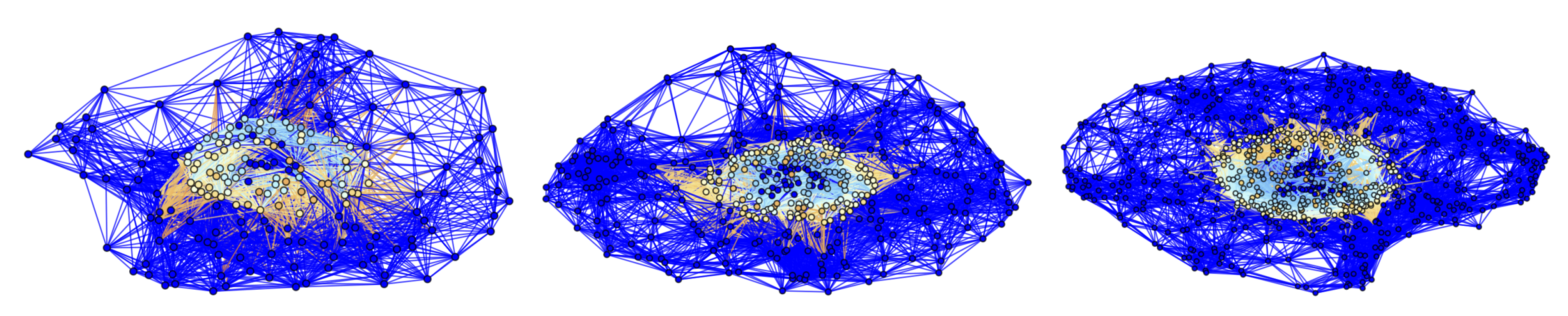 Preprints 69674 g025