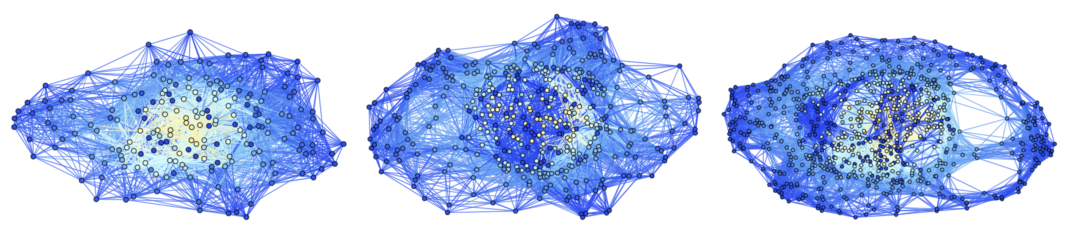 Preprints 69674 g028