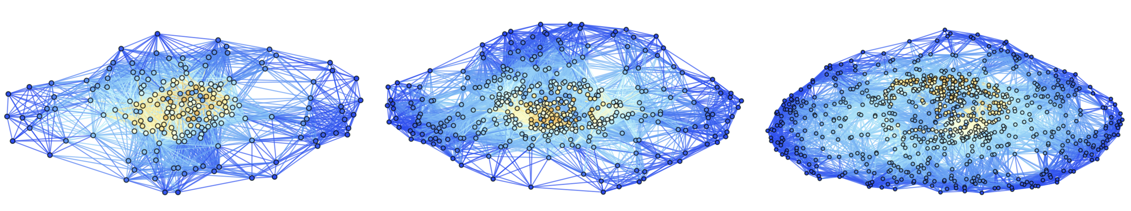 Preprints 69674 g029