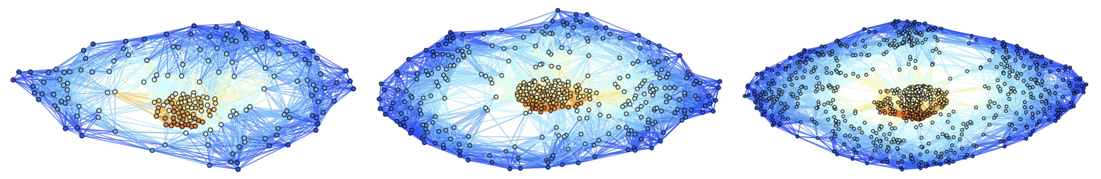 Preprints 69674 g030