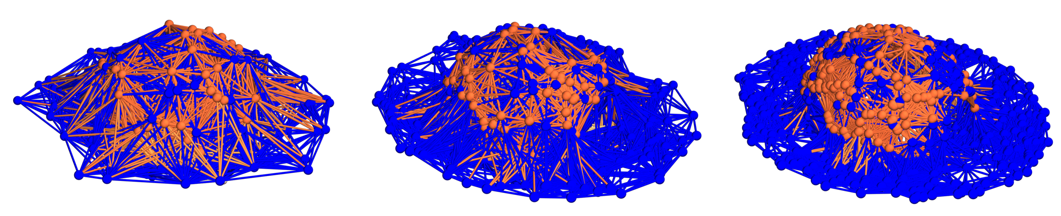 Preprints 69674 g032