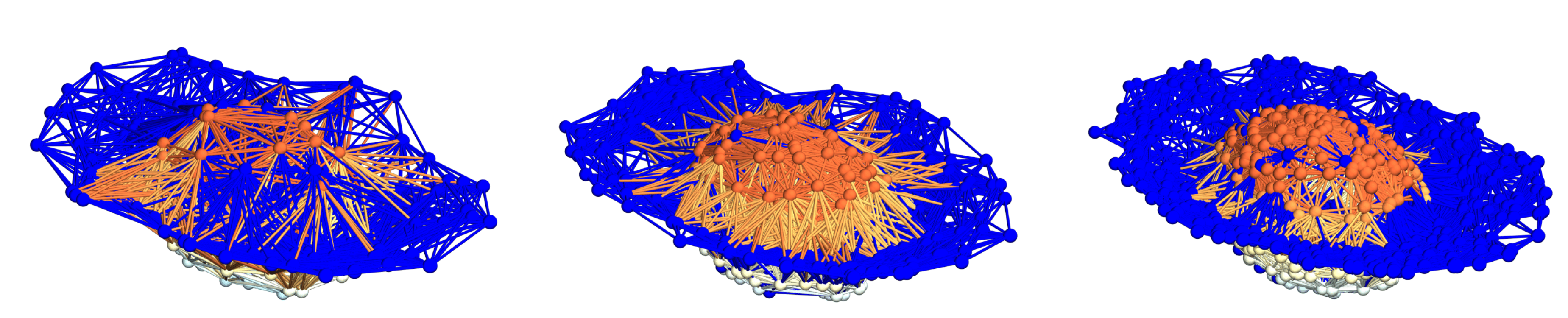 Preprints 69674 g033