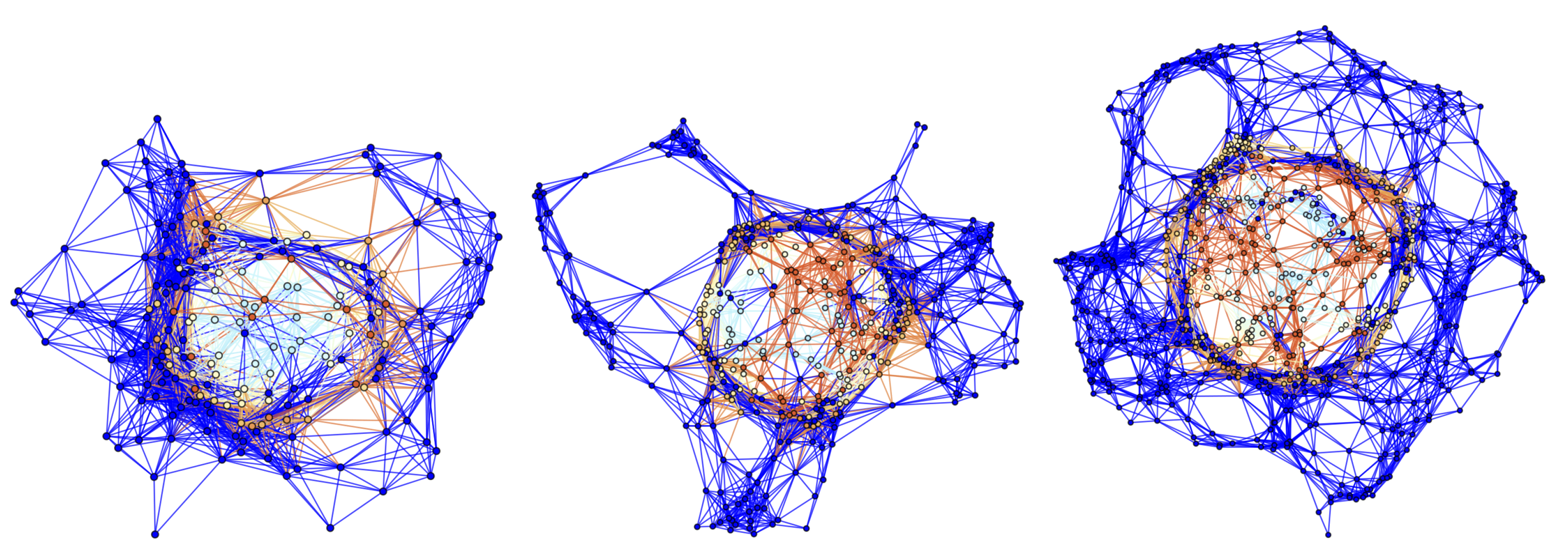 Preprints 69674 g046