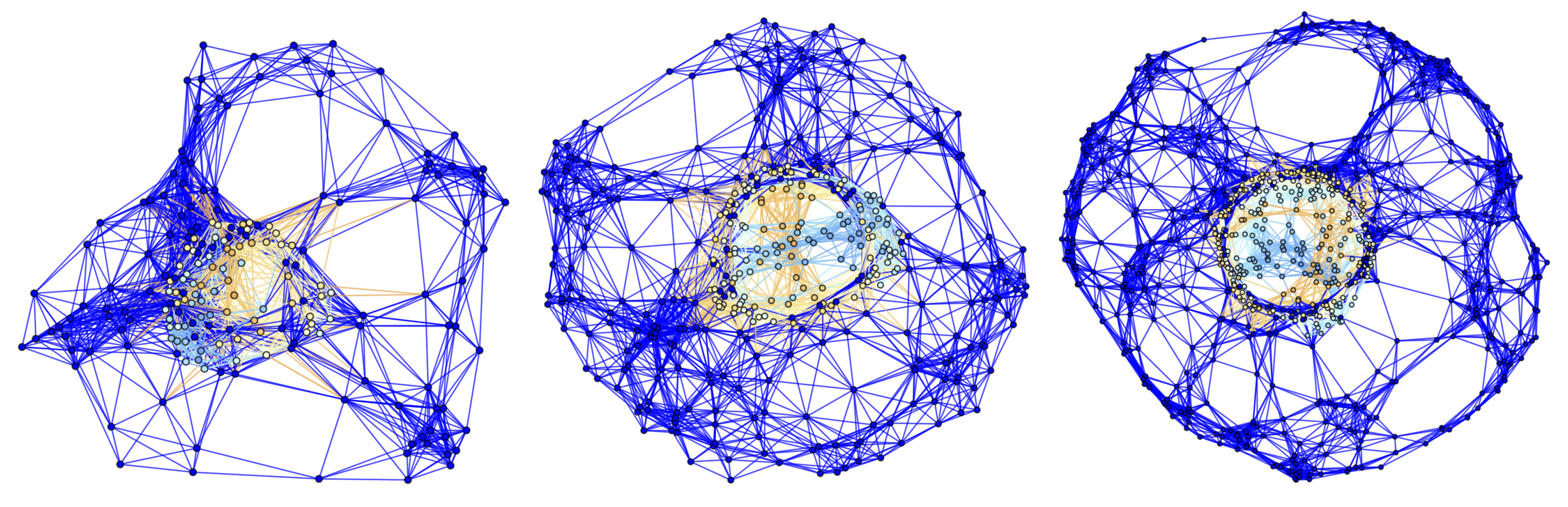 Preprints 69674 g047