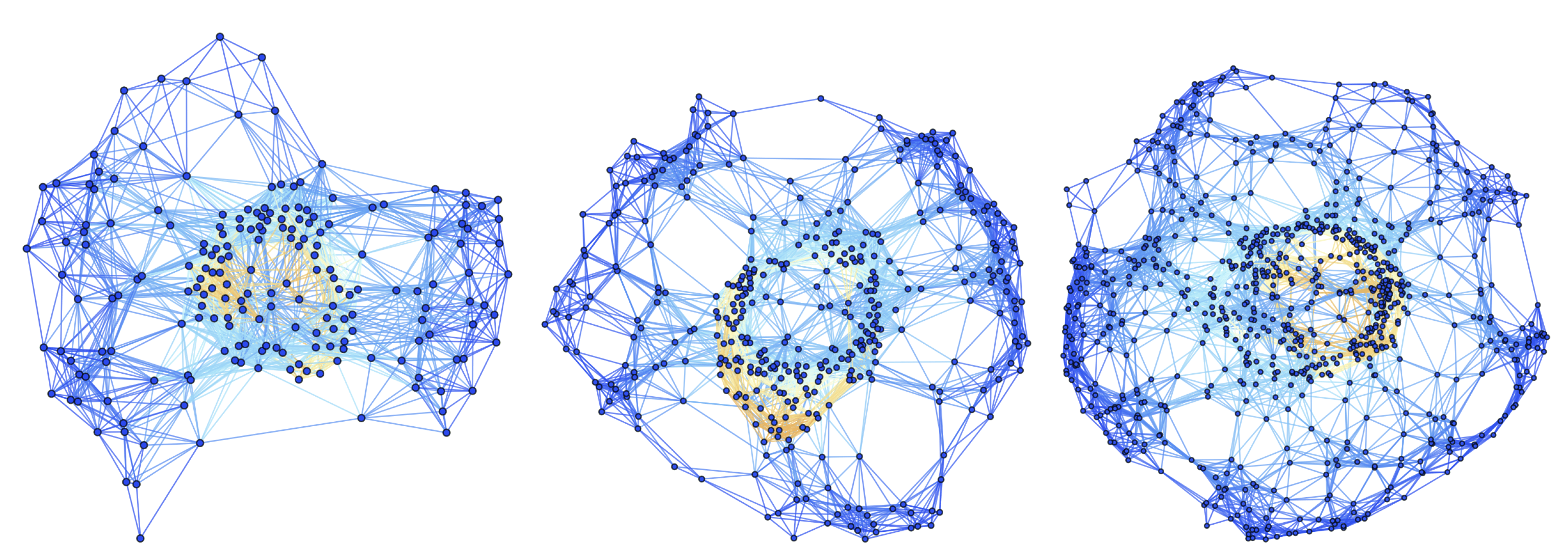 Preprints 69674 g051