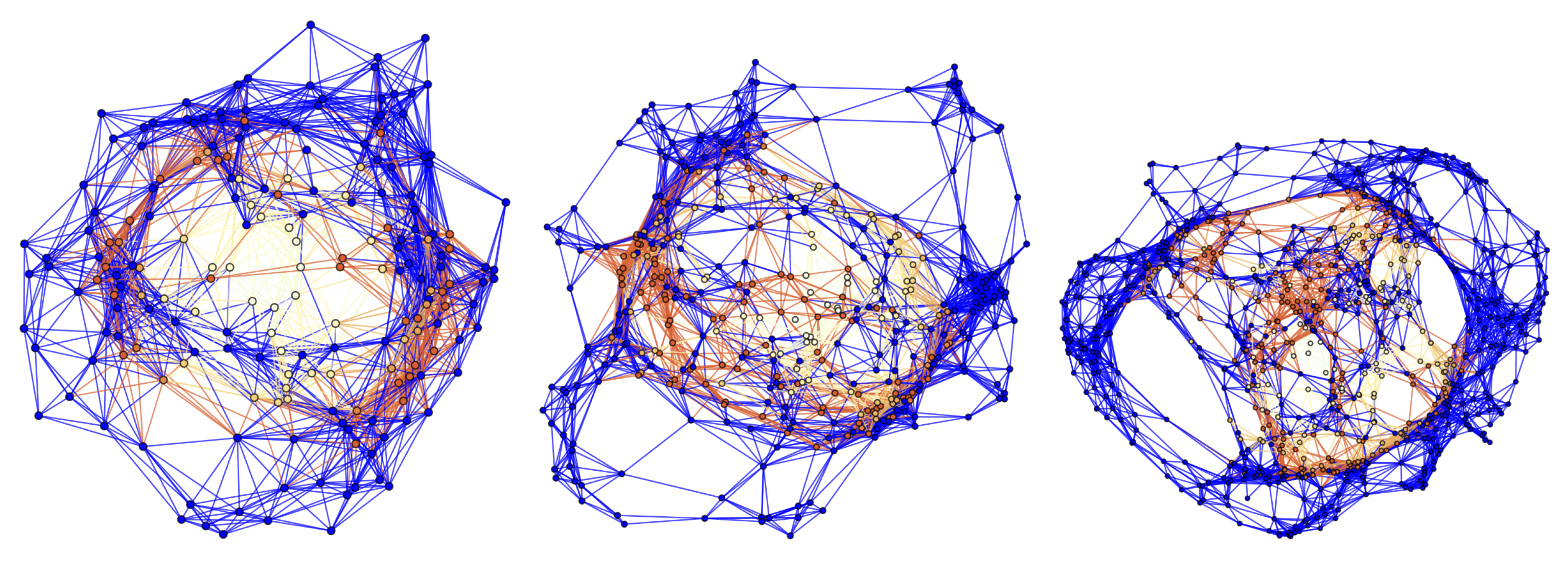 Preprints 69674 g054