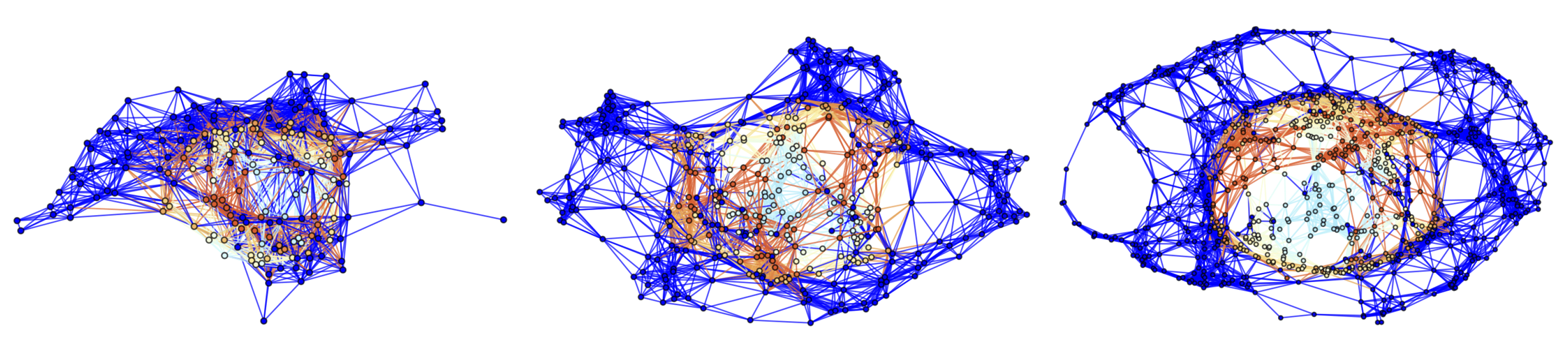 Preprints 69674 g055