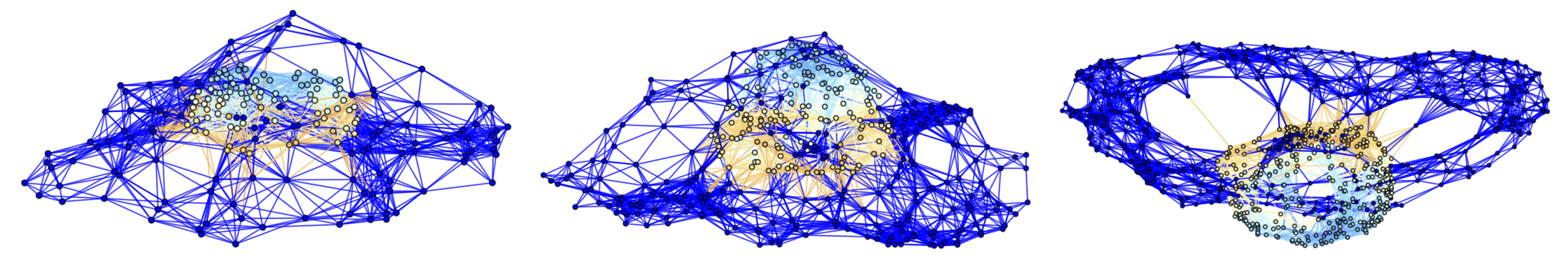 Preprints 69674 g056