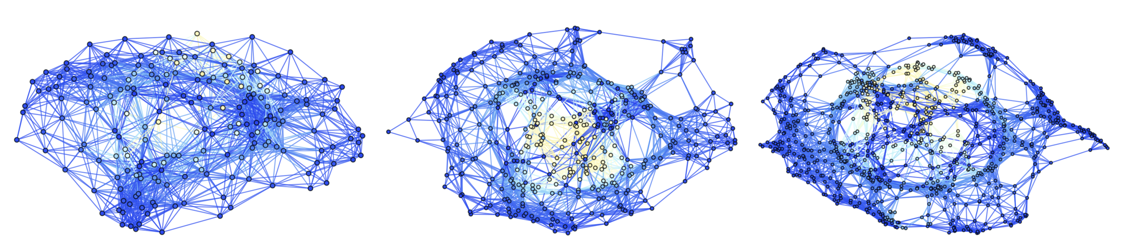 Preprints 69674 g059