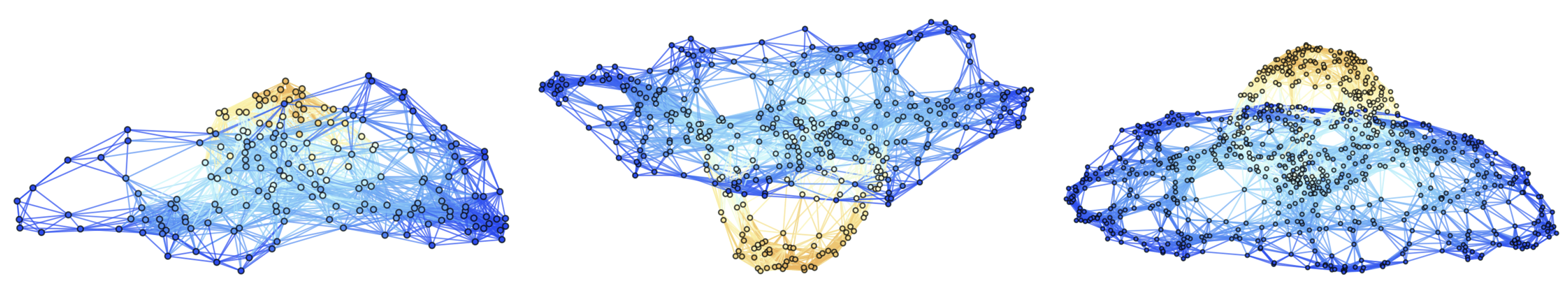 Preprints 69674 g060