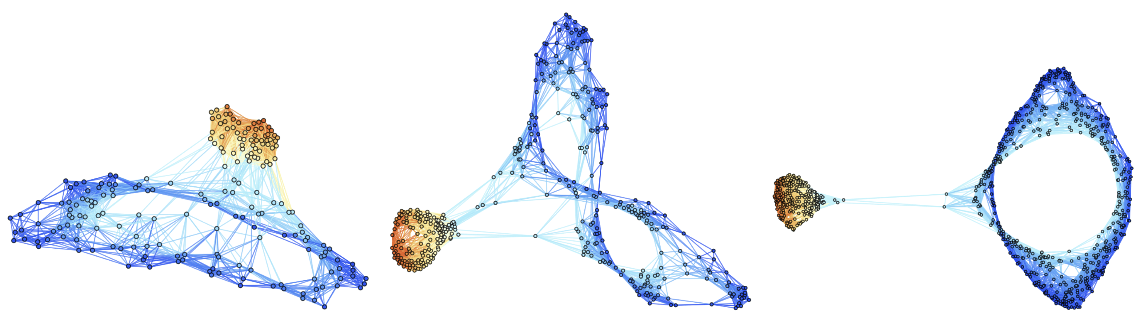 Preprints 69674 g061