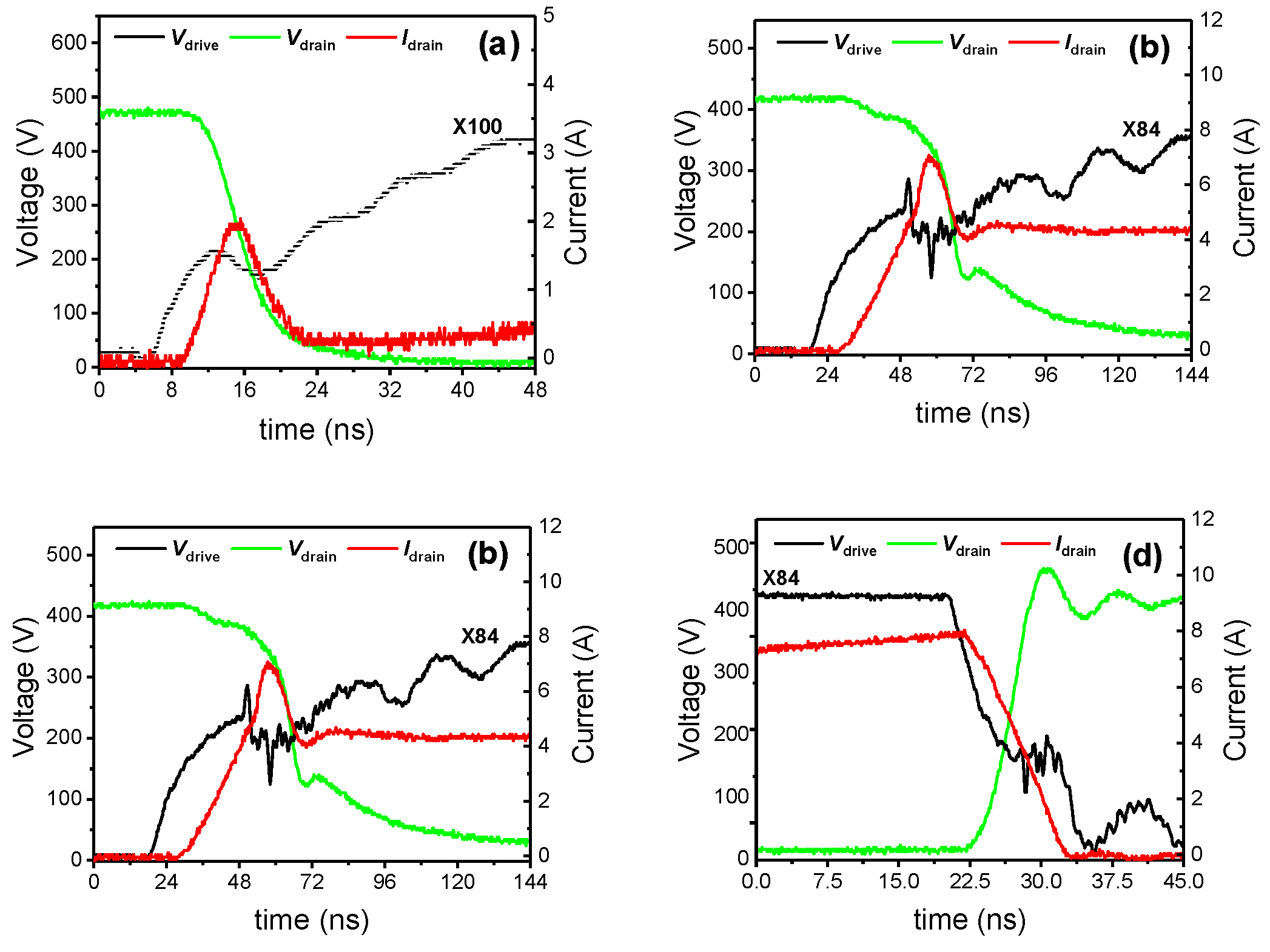 Preprints 79259 g006