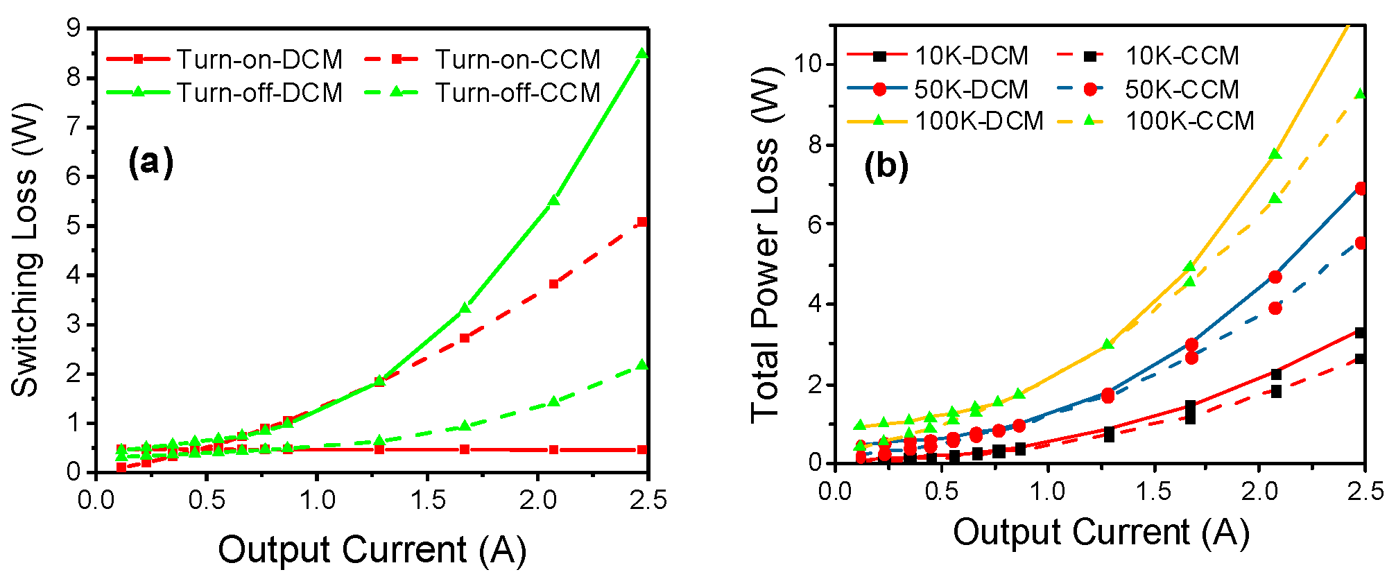 Preprints 79259 g011