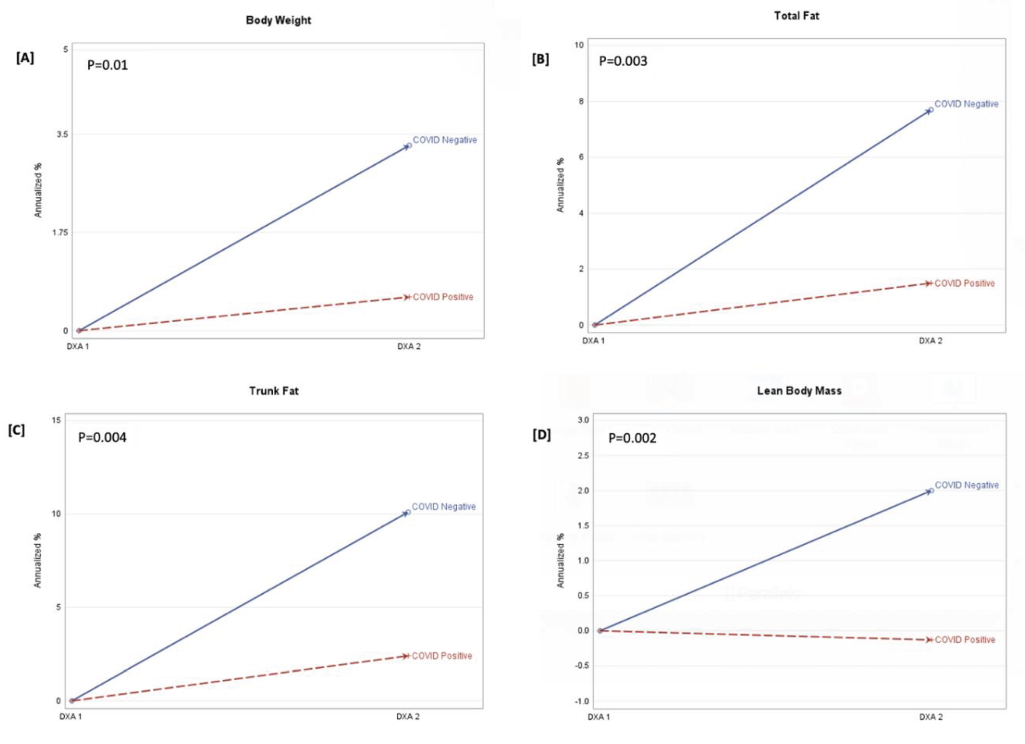 Preprints 101899 g001