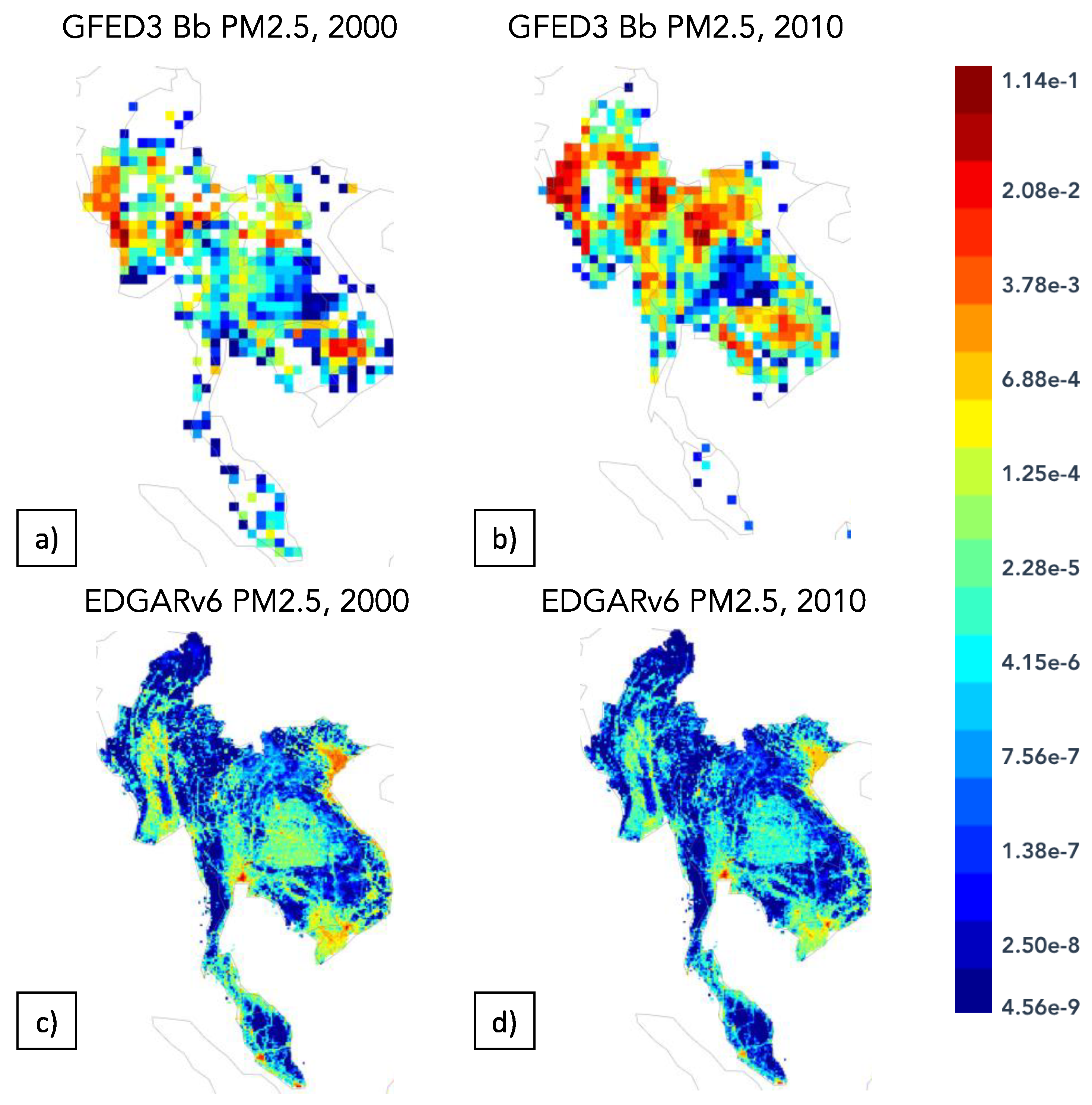 Preprints 72084 g001