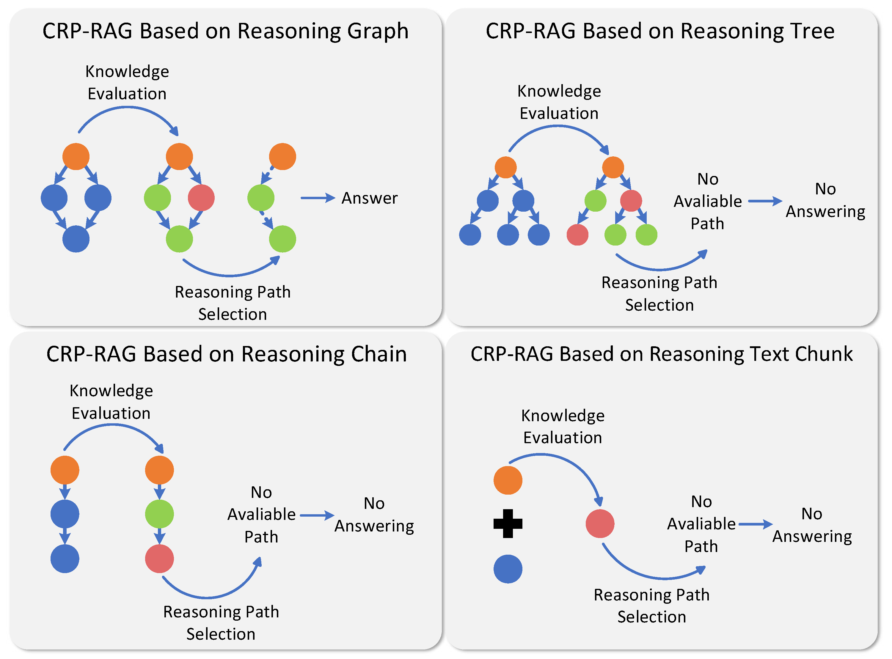 Preprints 140329 g005