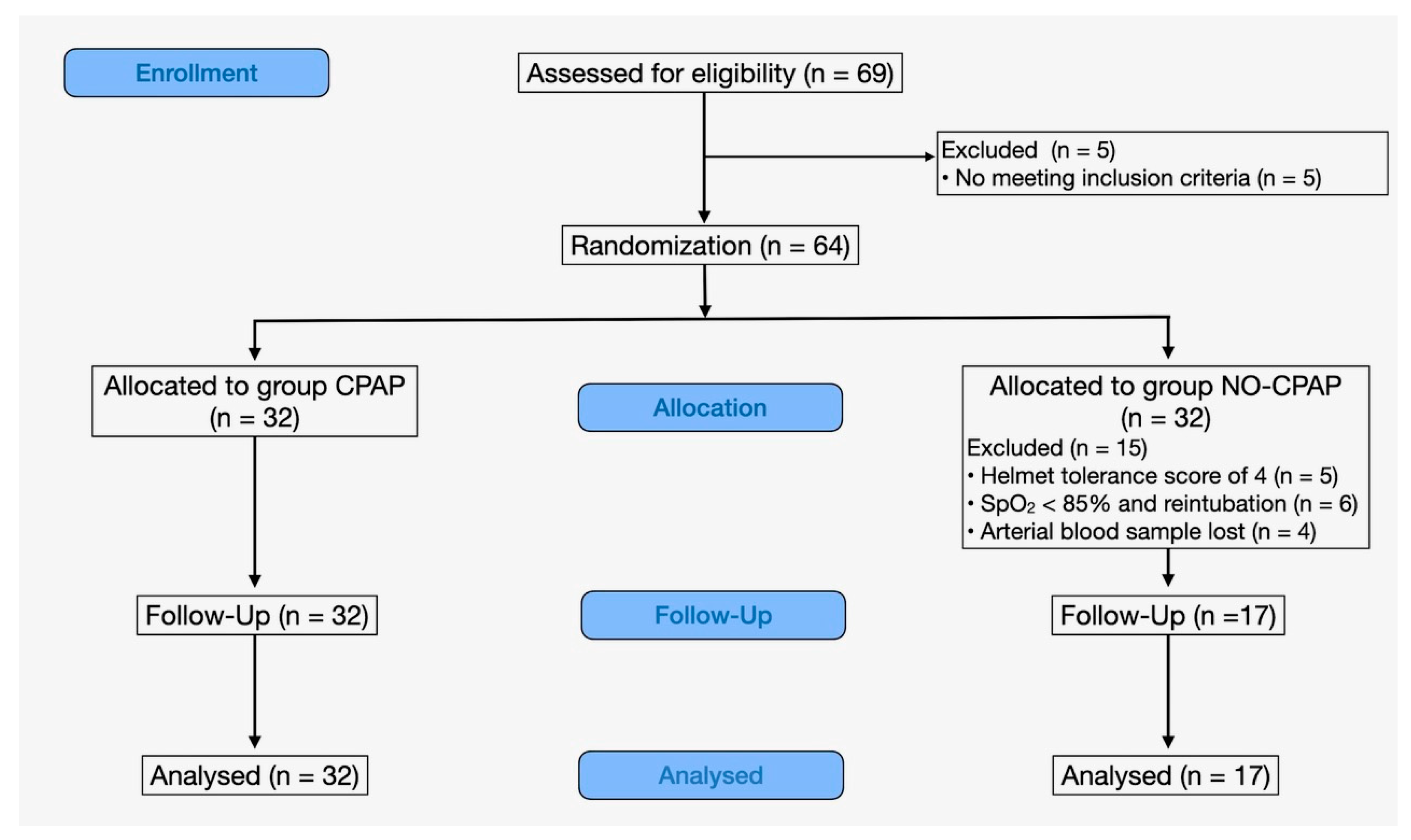 Preprints 94966 g001