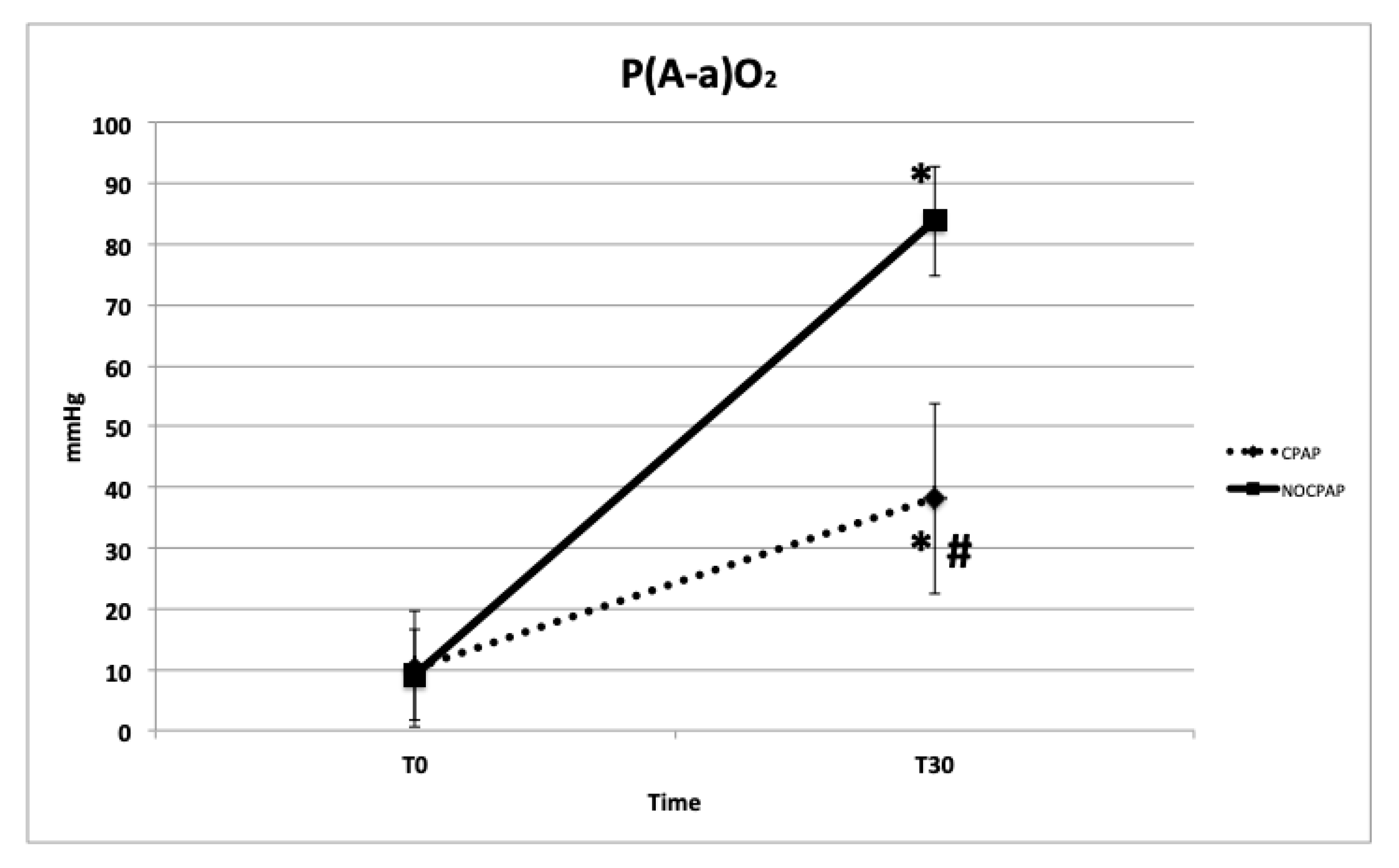 Preprints 94966 g003