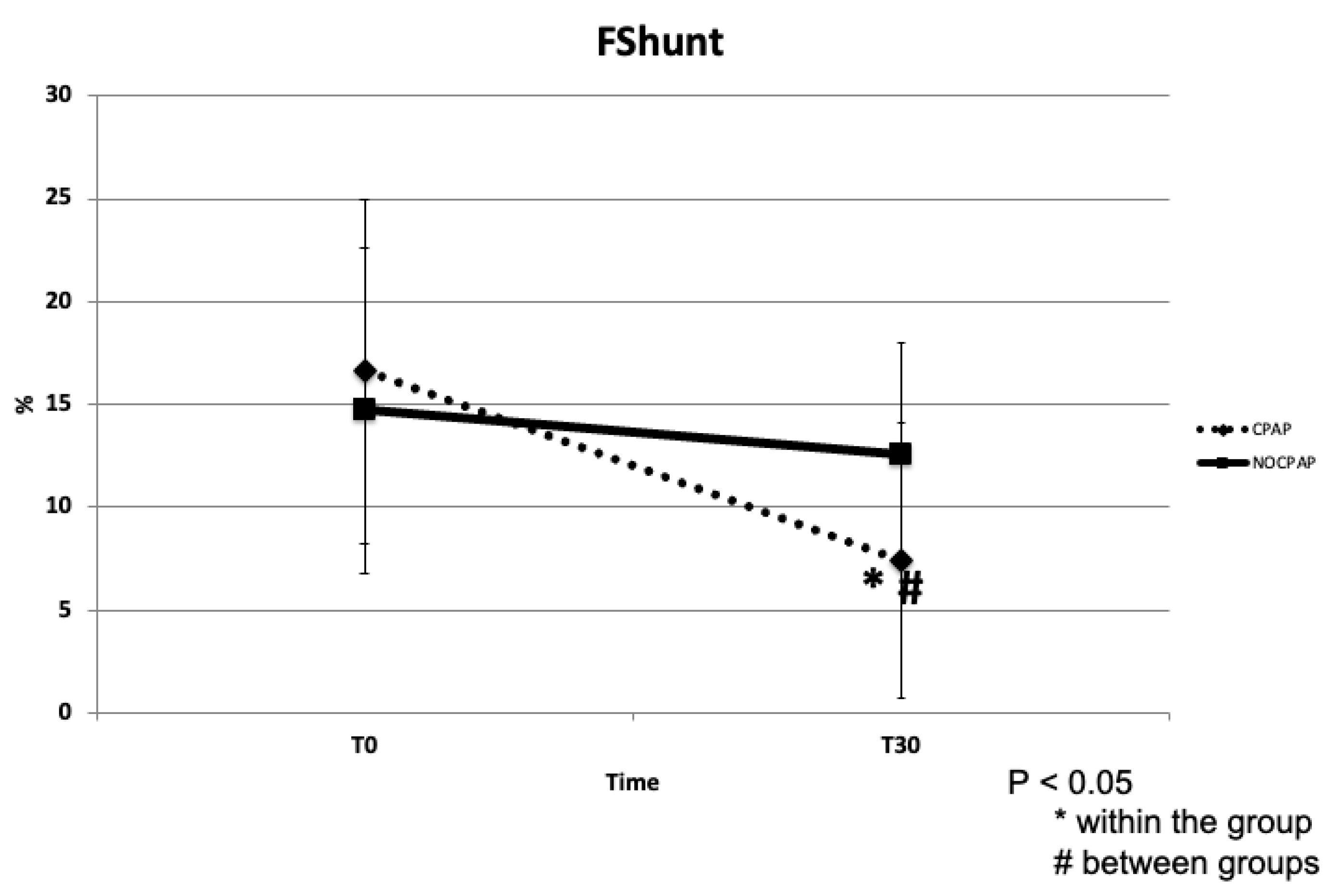 Preprints 94966 g004