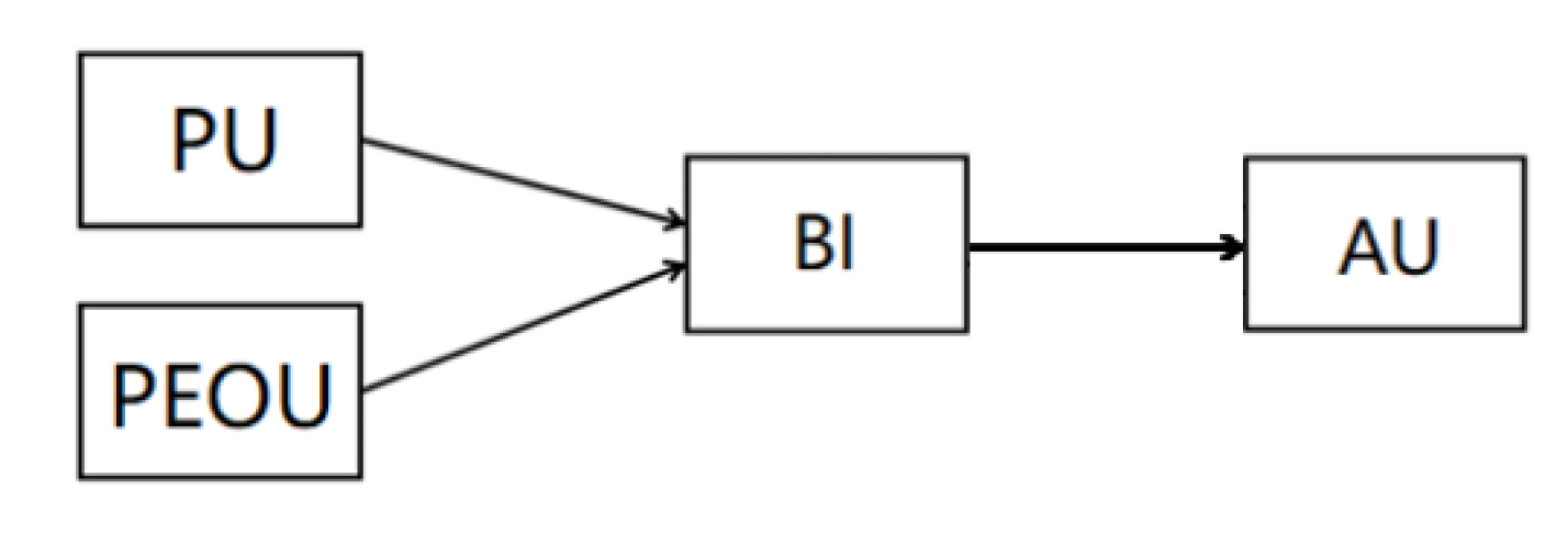 Preprints 104270 g001