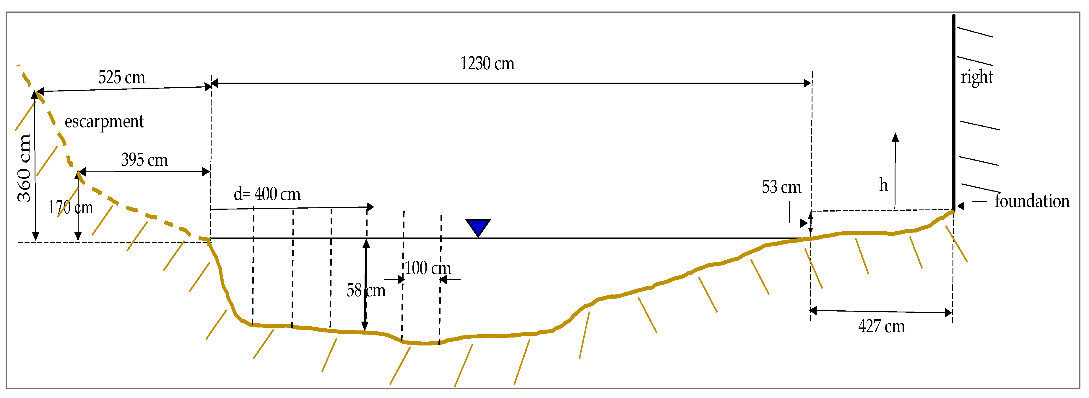 Preprints 111992 g005